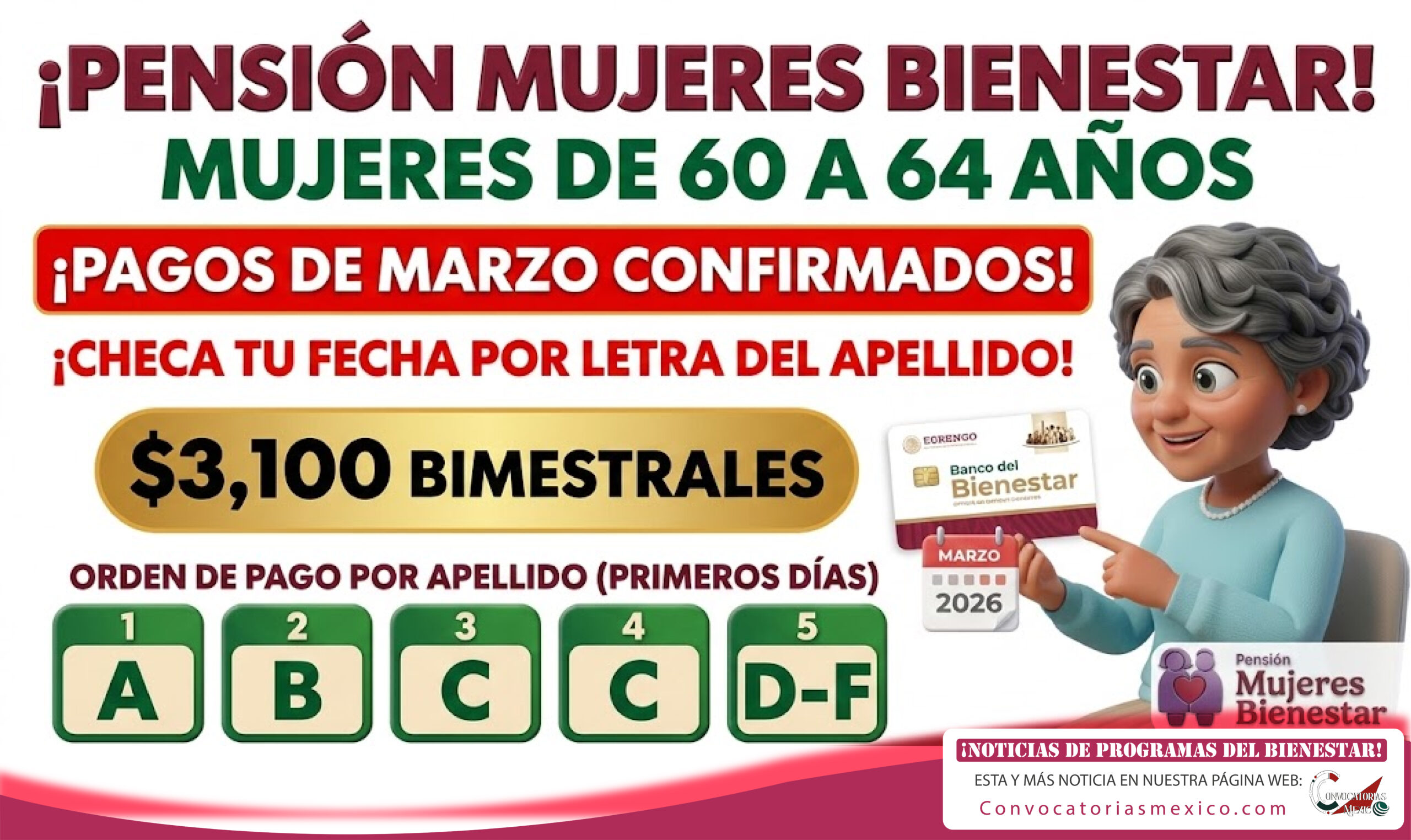 Del 2 al 6 de marzo pagos de $3,100 pesos de la Pensión Mujeres Bienestar 60 a 64 años