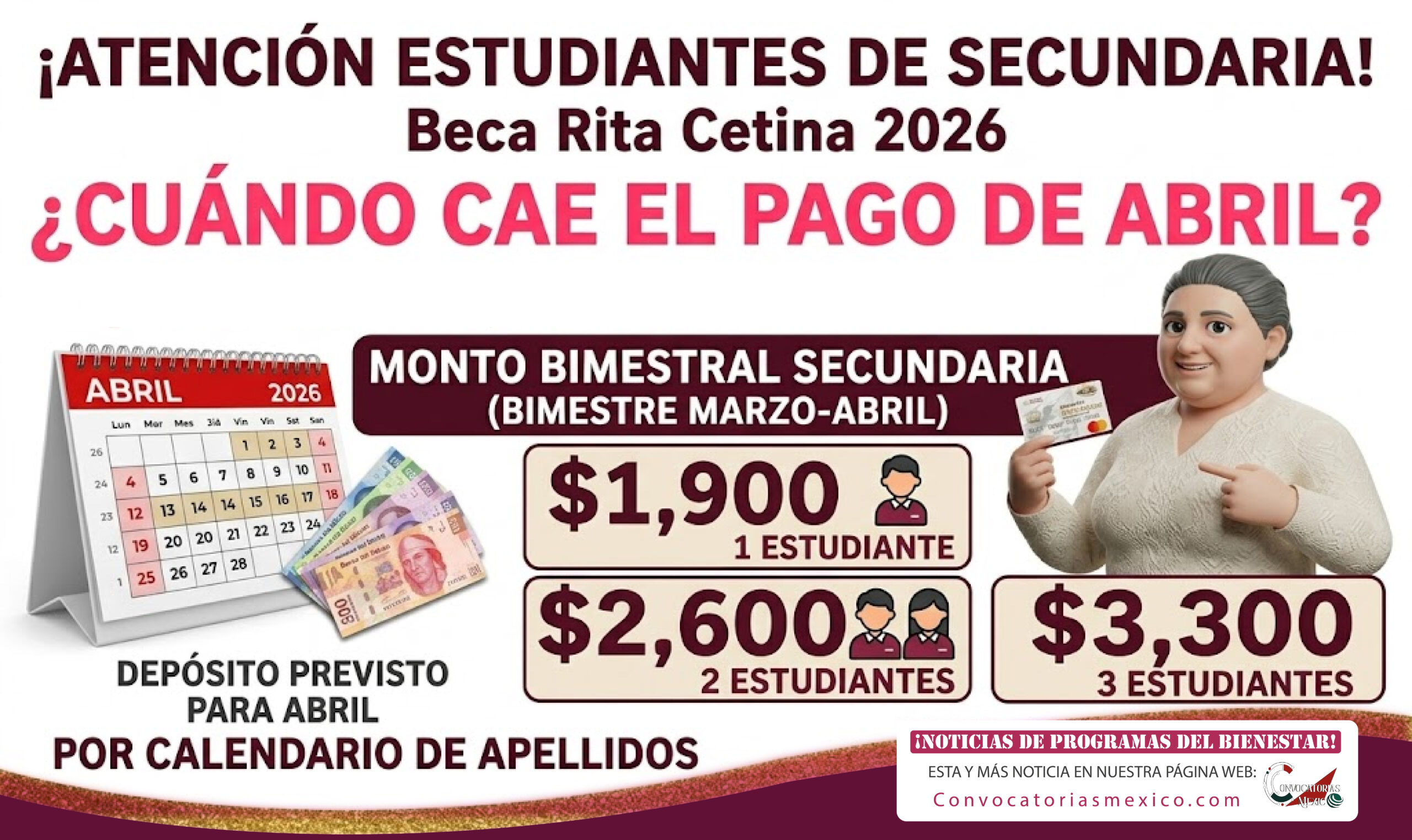 ¿Cuándo cae el pago de abril? Atención estudiantes de la Beca Rita Cetina Gutiérrez 2026
