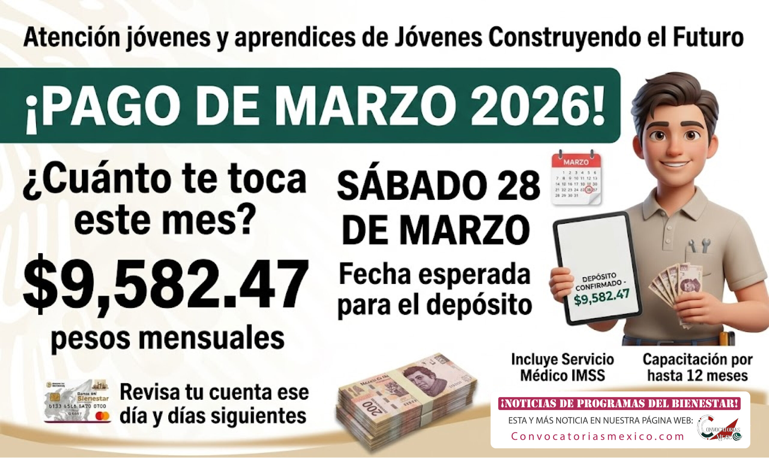 Pago de Jóvenes Construyendo el Futuro en marzo: En la que recibirás $9,582.47 pesos