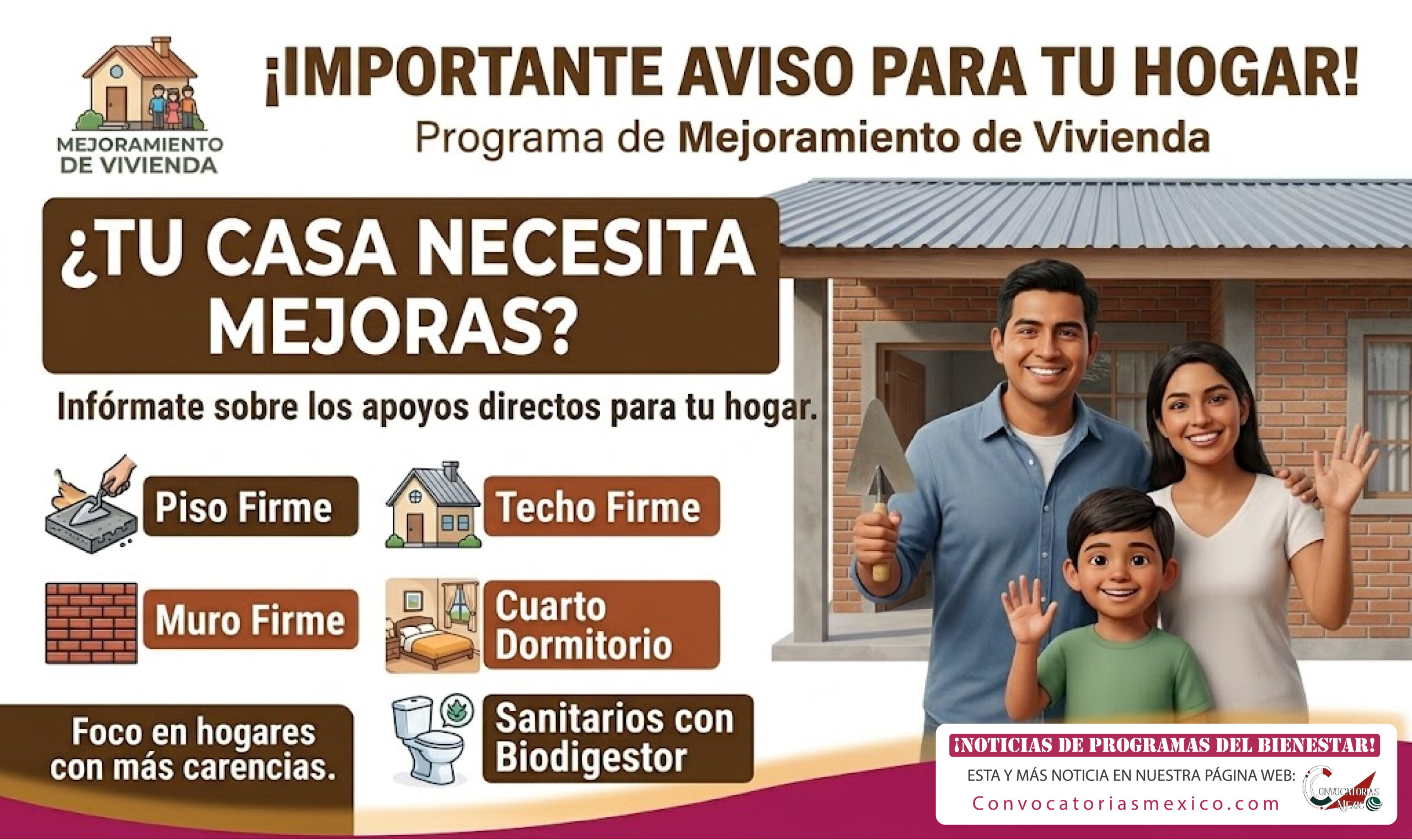 Programa de Mejoramiento de Vivienda refuerza apoyos para hogares con más carencias
