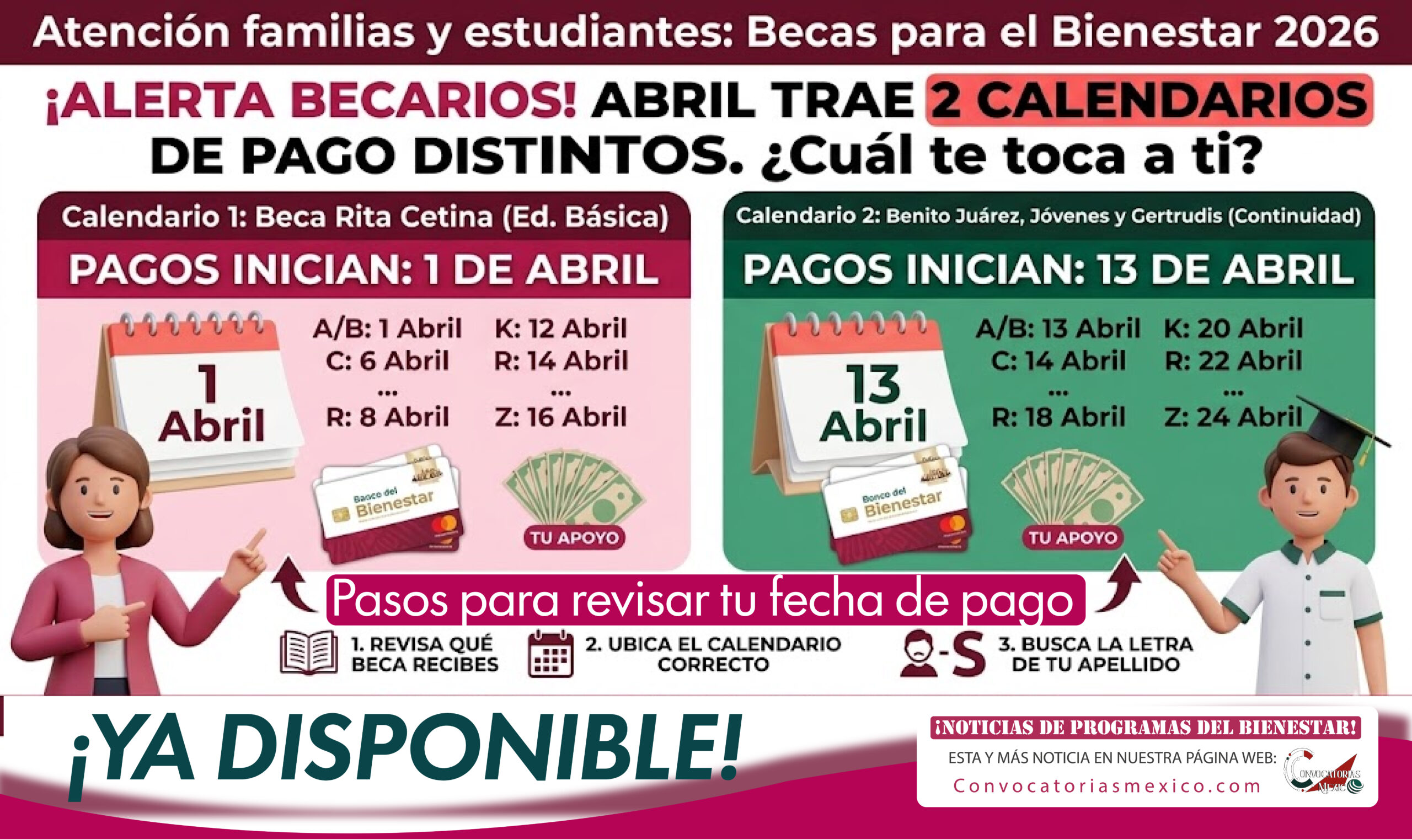 Dos calendarios de pagos de las Becas para el Bienestar en abril 2026: ¿cuál te toca a ti?