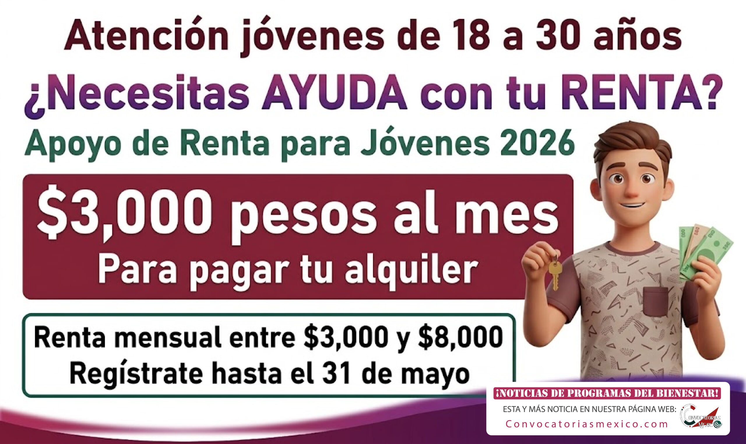 Apoyo de Renta para Jóvenes: así puedes recibir $3,000 al mes para pagar tu alquiler