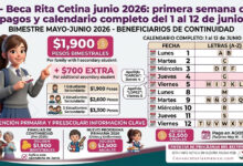 Beca Rita Cetina junio 2026: primera semana de pagos y calendario completo del 1 al 12 de junio