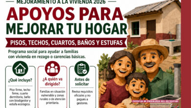 Veracruz estatal: Mejoramiento a la Vivienda 2026, apoyo de SEDESOL para familias en zonas rurales