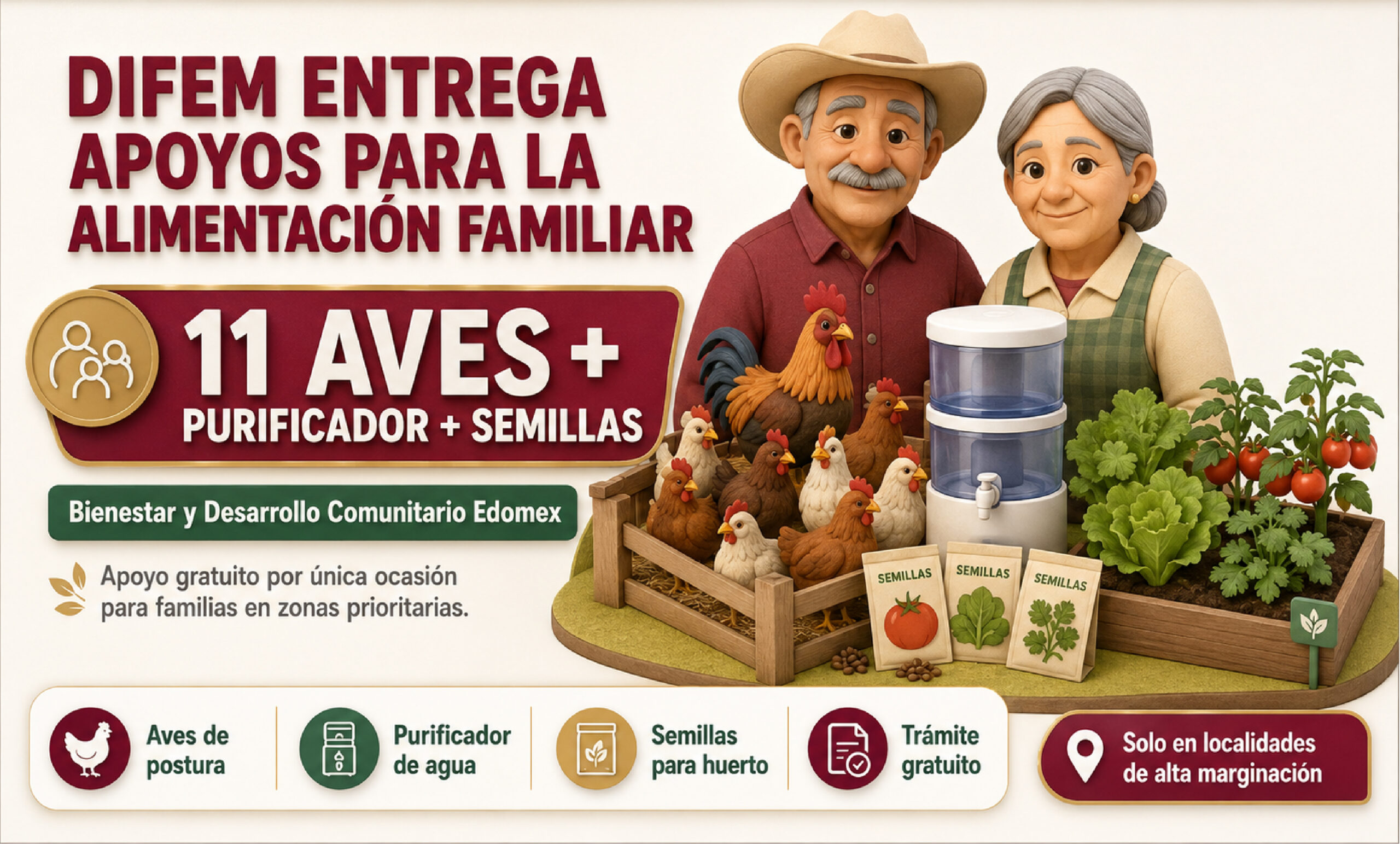 Bienestar y Desarrollo Comunitario Edomex: DIFEM entrega aves de postura, purificador de agua y semillas para huertos familiares