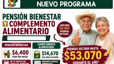 Pensión Bienestar y Complemento Alimentario a tu Pensión 2026: cuánto reciben los adultos mayores en Sonora