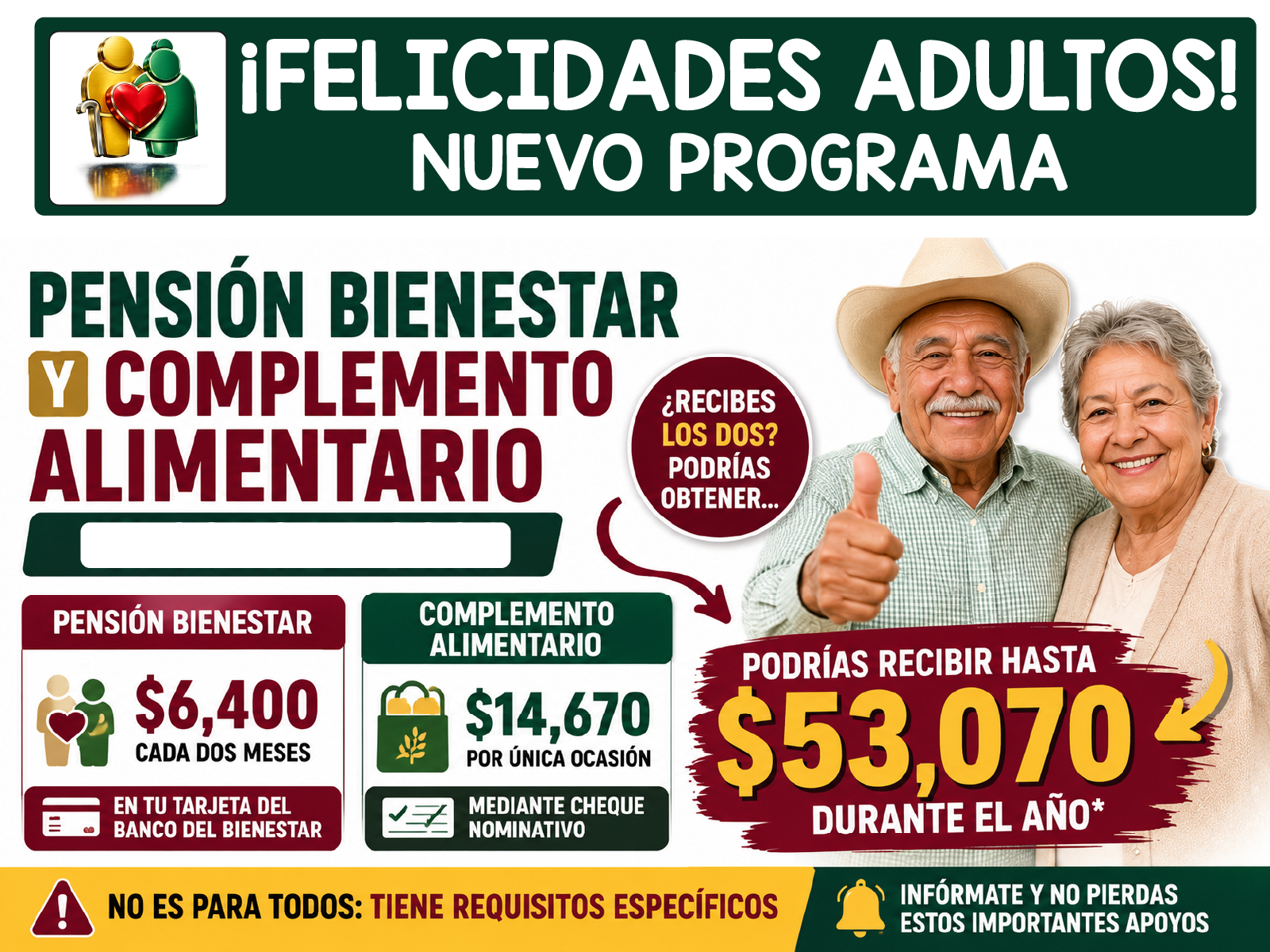 Pensión Bienestar y Complemento Alimentario a tu Pensión 2026: cuánto reciben los adultos mayores en Sonora