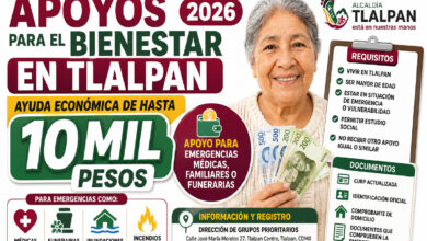 Apoyos para el Bienestar 2026 en Tlalpan: requisitos, documentos y ayuda de hasta 10 mil pesos