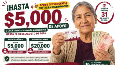 ¡Hasta $5,000 de apoyo! CDMX mantiene ayuda económica de emergencia contra la discriminación hasta el 31 de agosto de 2026