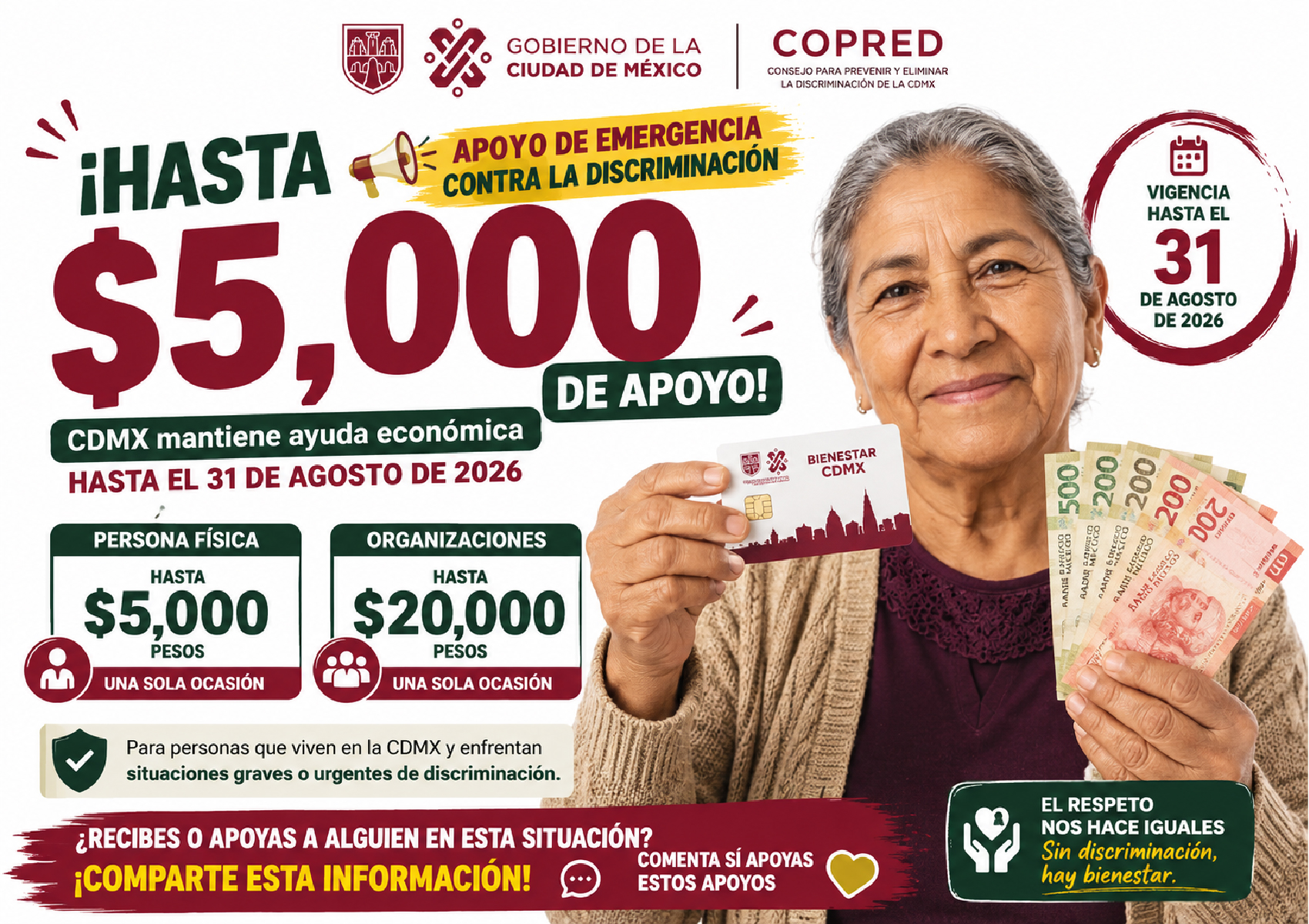 ¡Hasta $5,000 de apoyo! CDMX mantiene ayuda económica de emergencia contra la discriminación hasta el 31 de agosto de 2026