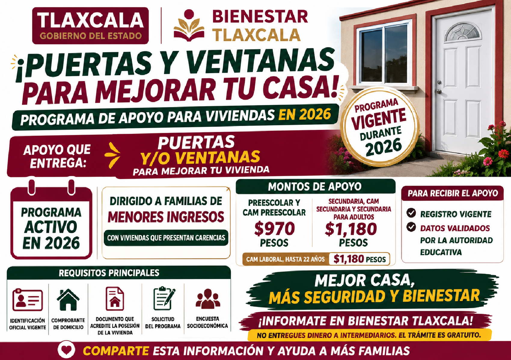 ¡Puertas y ventanas para mejorar tu casa! Bienestar Tlaxcala mantiene programa de apoyo para viviendas en 2026