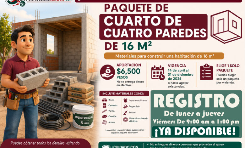 Paquete de cuarto de cuatro paredes 2026: cómo solicitar materiales para construir una habitación de 16 m²
