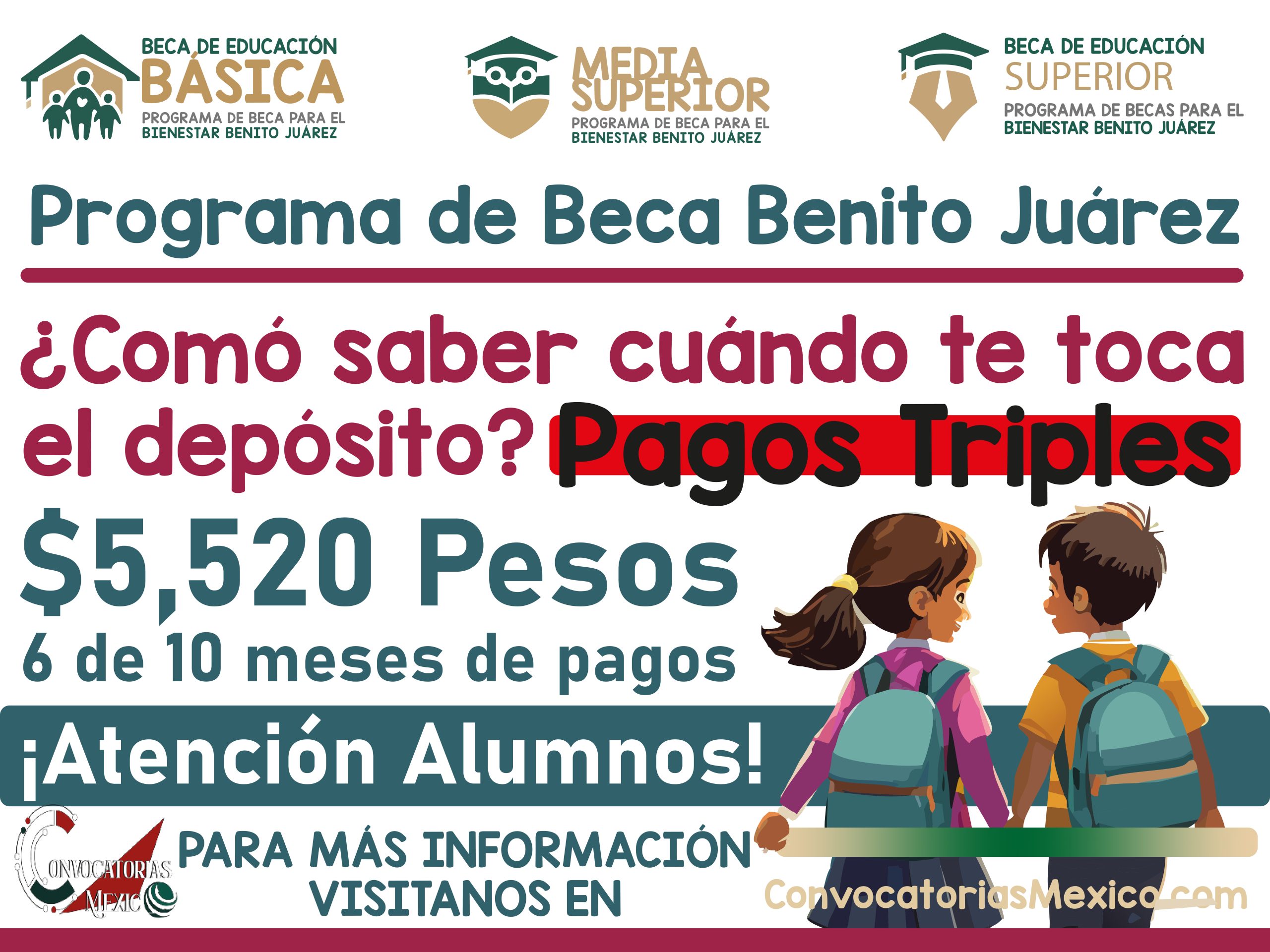 Atención Alumno ¿Cómo Saber Cuándo Recibirás tu Beca? Beca Benito Juárez 2024