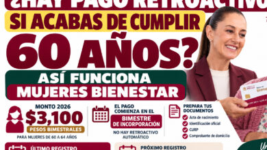 ¿Hay pago retroactivo si acabas de cumplir 60 años? Así funciona Mujeres Bienestar
