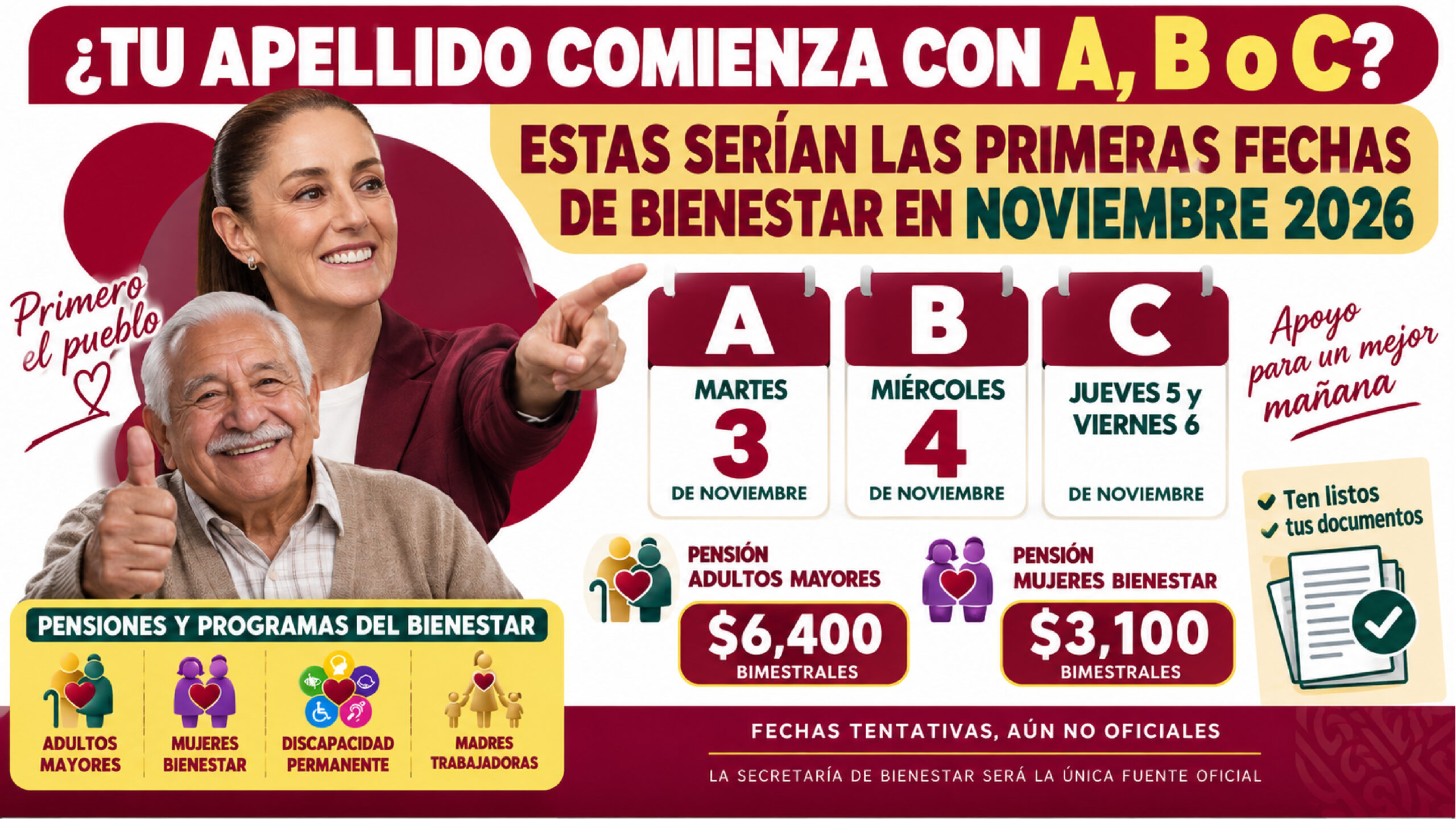 ¿Tu apellido comienza con A, B o C? Estas serían las primeras fechas de Bienestar en noviembre 2026