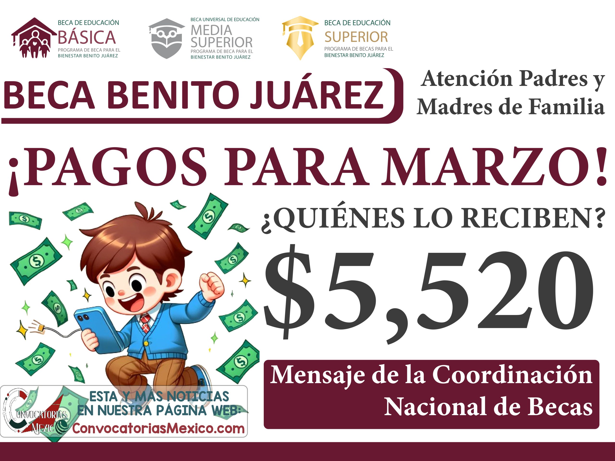¿Alumnos que reciben pago en el mes de marzo de la Beca Benito Juárez?