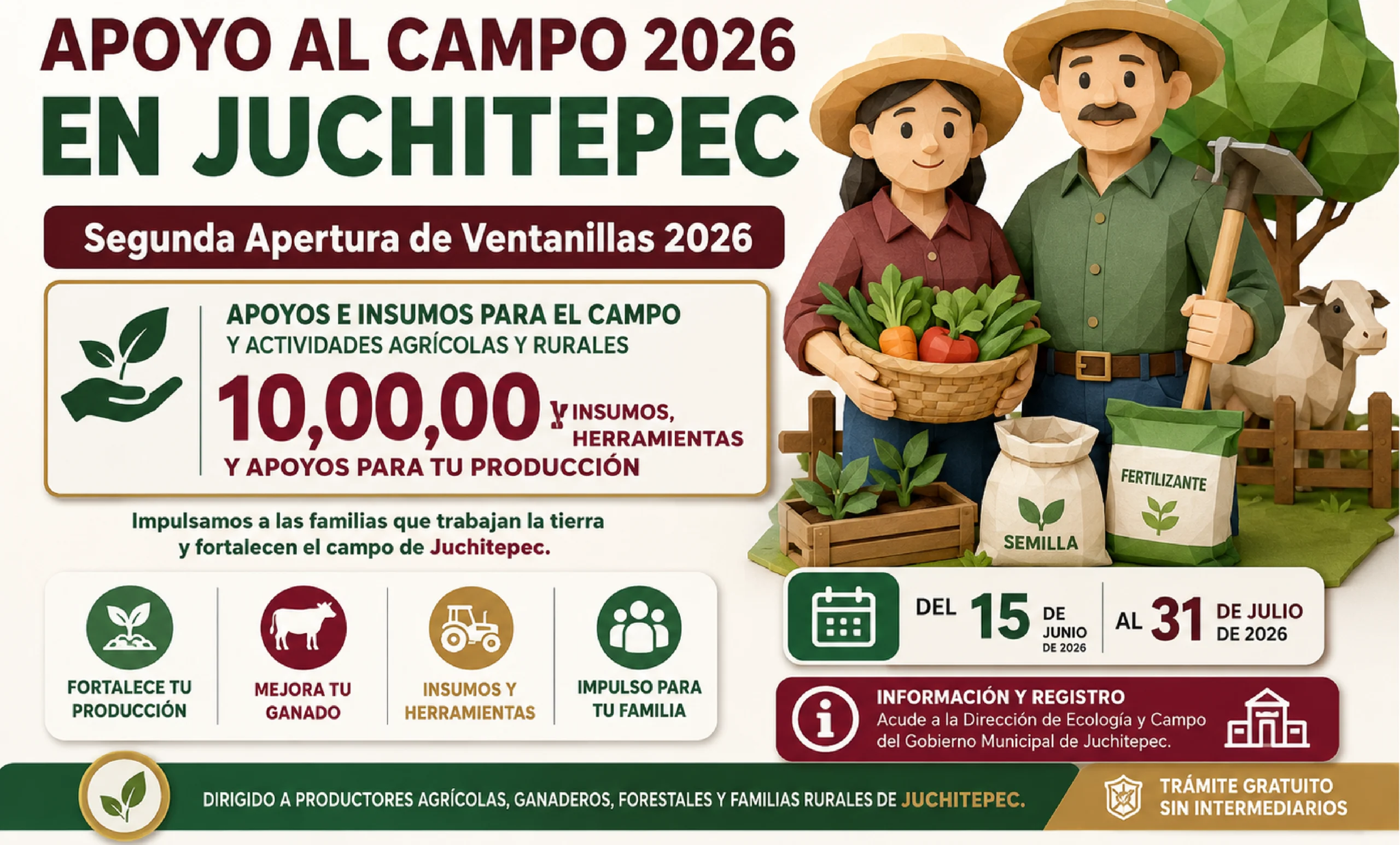 Las personas productoras y las familias dedicadas a las actividades agrícolas y rurales de Juchitepec, Estado de México