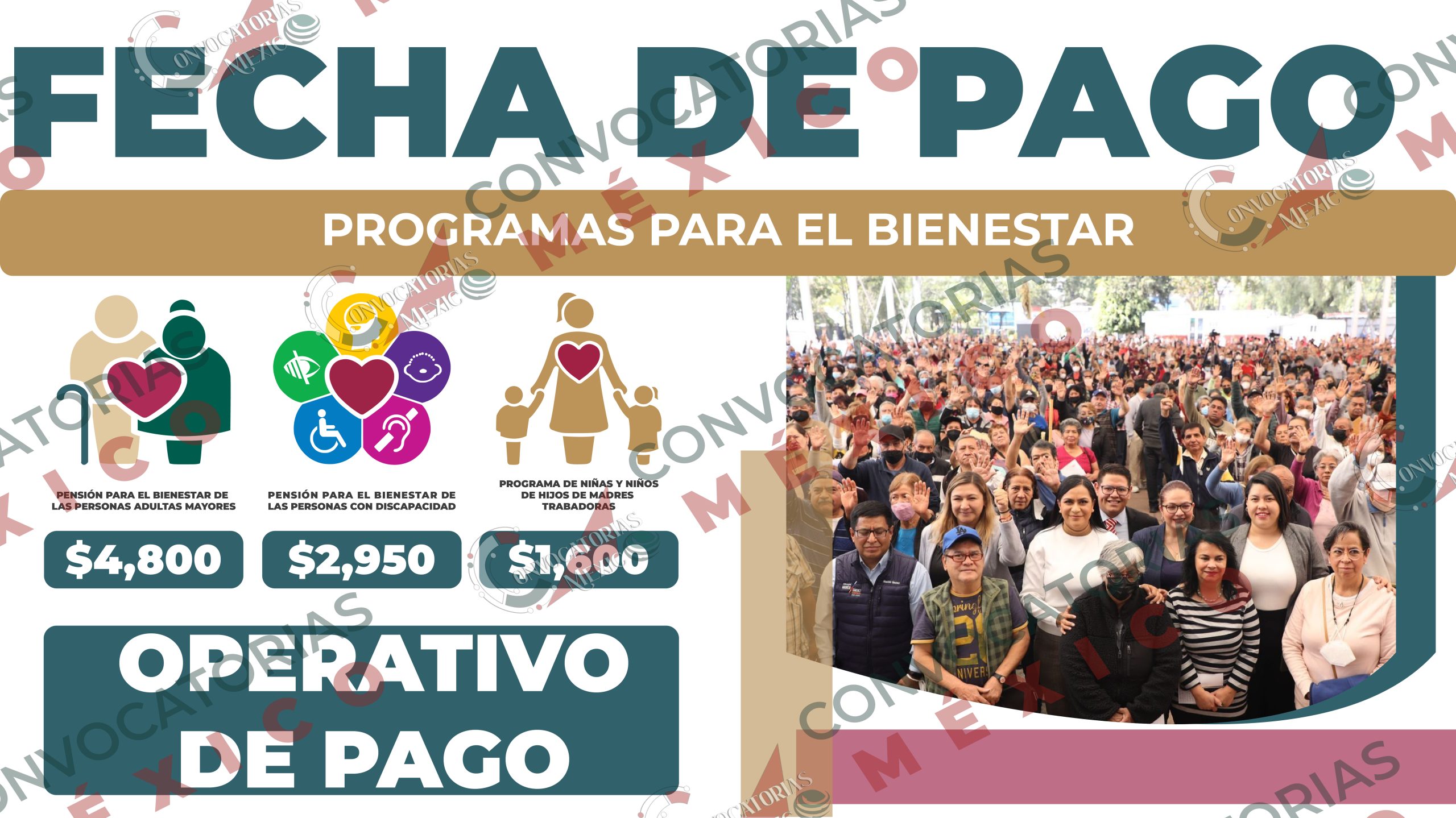  Pensión Bienestar 2023 ¡Noticia de Última Hora! Próximo OPERATIVO DE PAGO