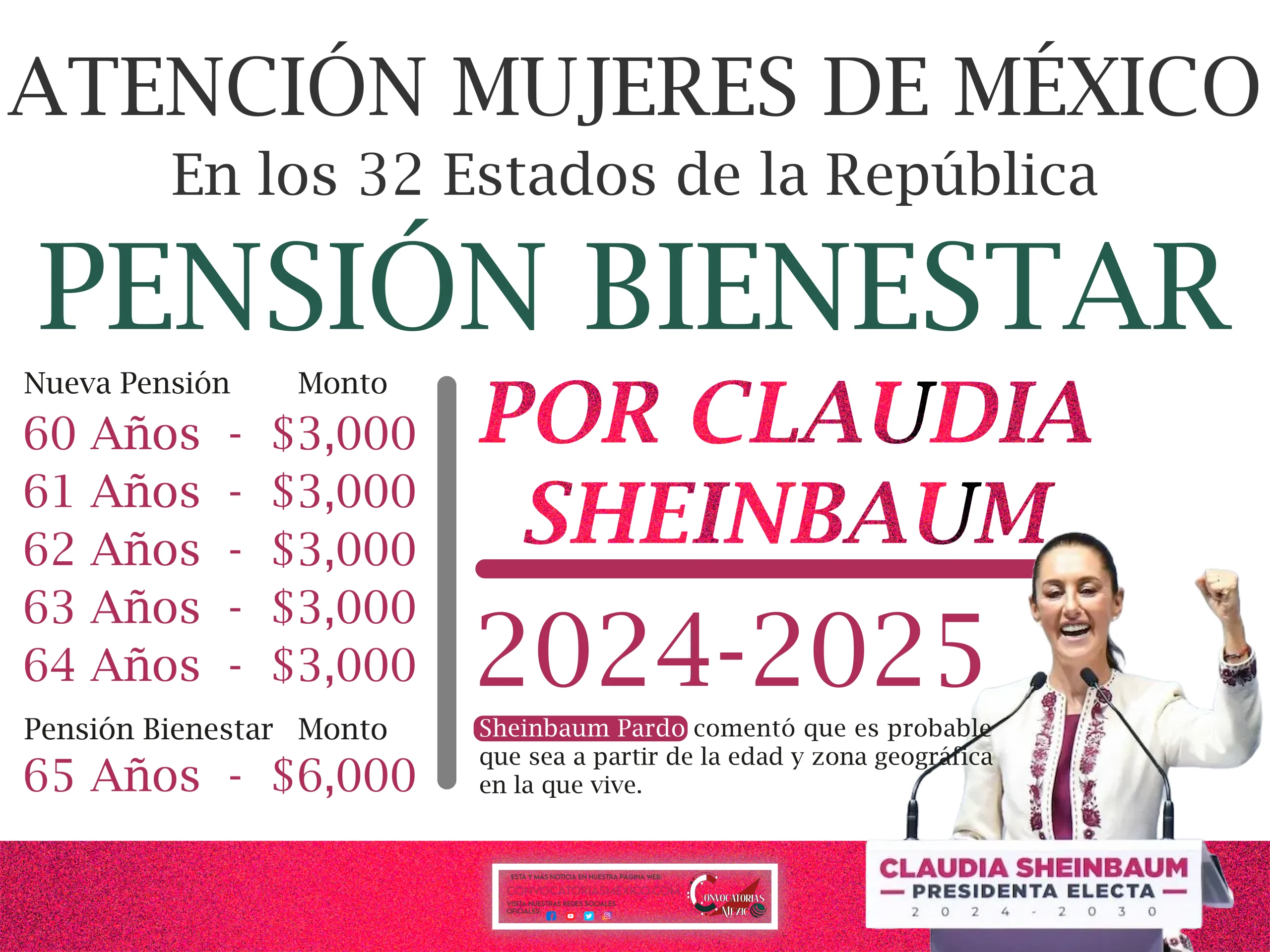 Edad requerida 60 - 61 - 62 - 63 - 64 Para Mujeres Adultas Mayores por Claudia Sheinbaum Pardo