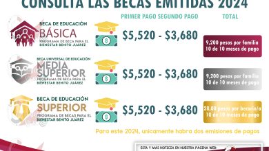 ¡ALUMNOS! $5,520 pesos - $3,680 pesos Mensaje de las Becas Benito Juárez 2024