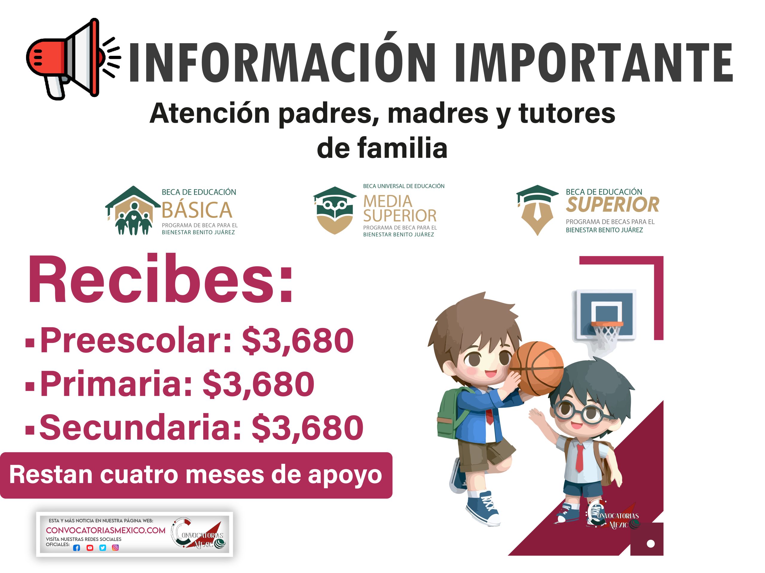 ¿Cuándo reciben los cuatro pagos restantes los beneficiarios de la beca Benito Juárez?