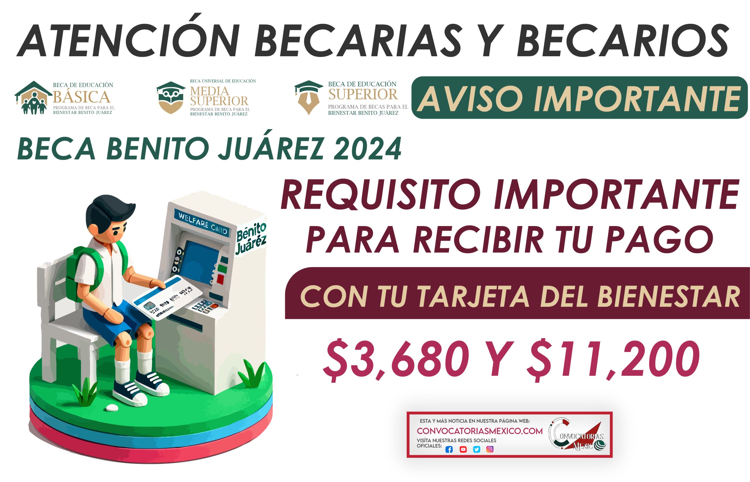 ¡Tienes que hacer esto! Requisito importante para recibir el pago de la Beca Benito Juárez 2024