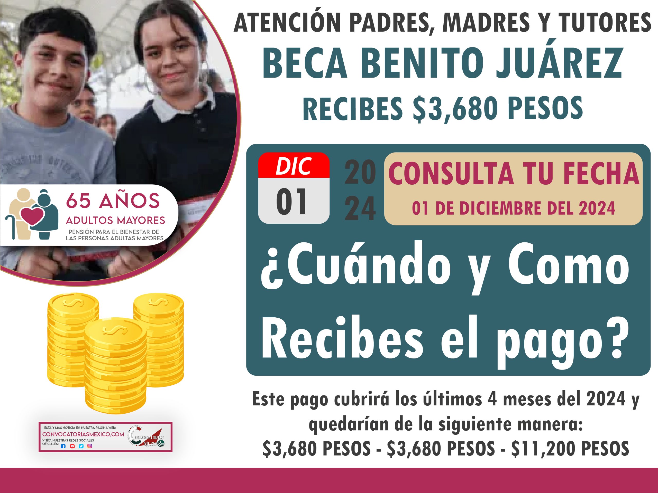 ¿Cómo y cuándo se realizará el segundo depósito de la Beca Benito Juárez?