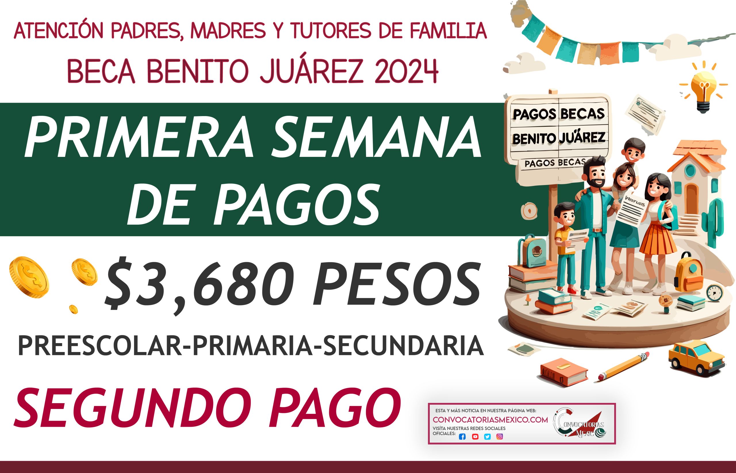 Primera semana de pagos de $3,680 pesos de la Beca Benito Juárez 2024