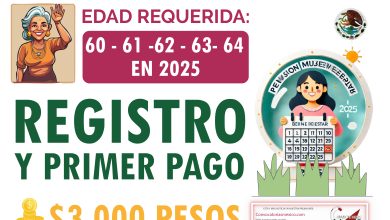 Registro y Pago de la Pensión Mujeres de 60 a 64 años de edad en 2025
