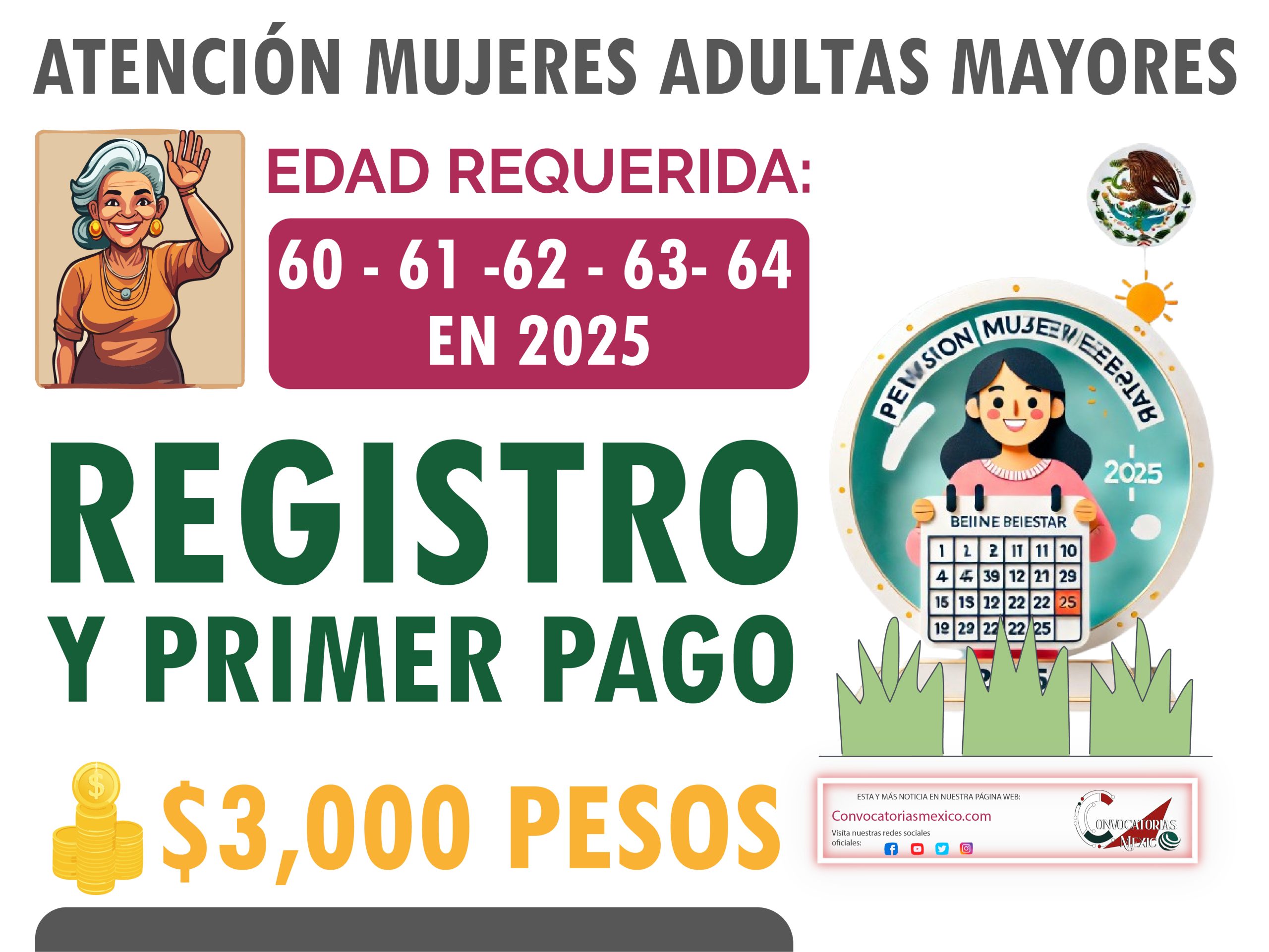 Registro y Pago de la Pensión Mujeres de 60 a 64 años de edad en 2025