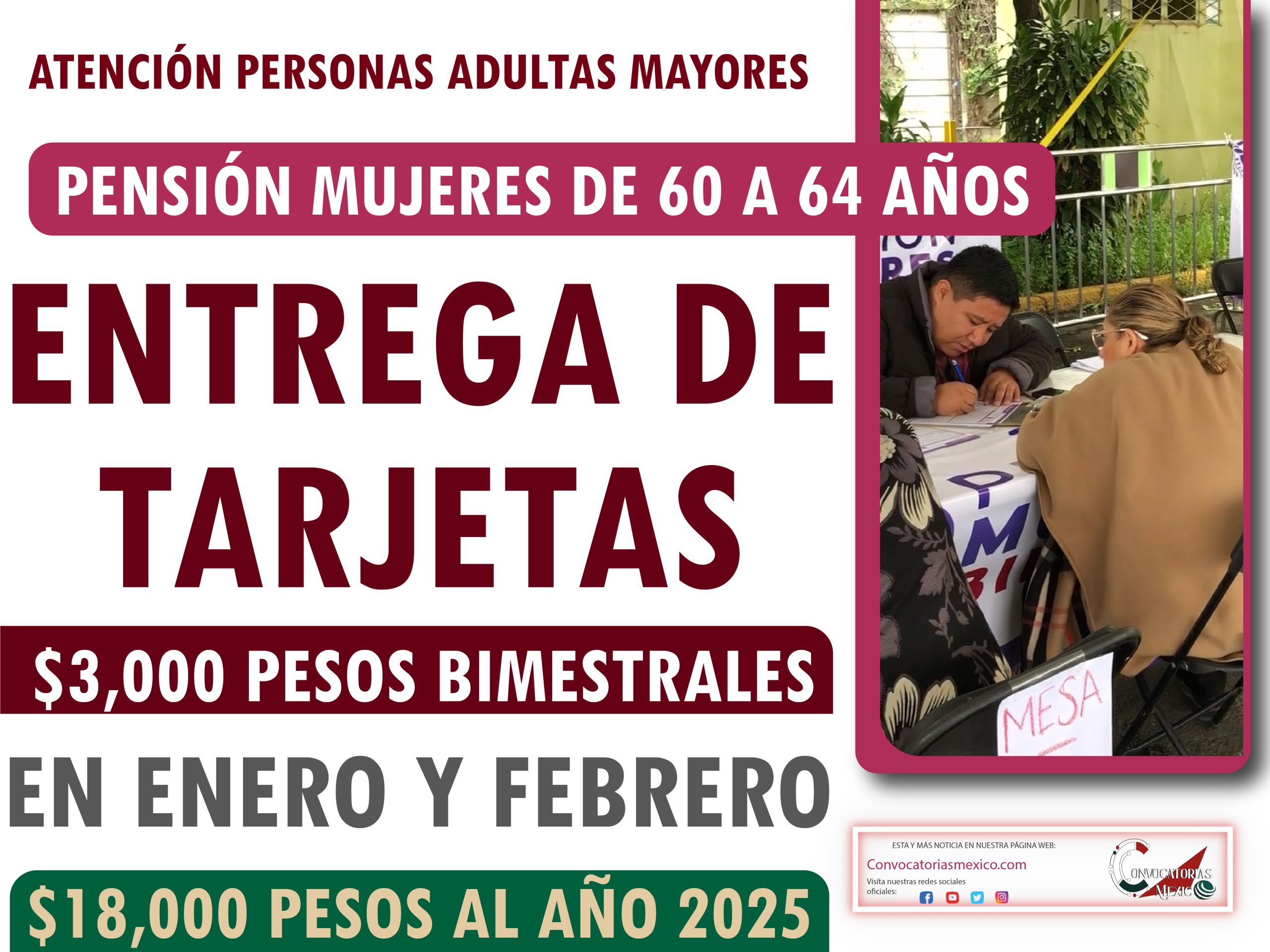 ENERO Y FEBRERO PAGO CON TARJETA Para la Pensión Mujeres de 60 a 64 años de edad 2025