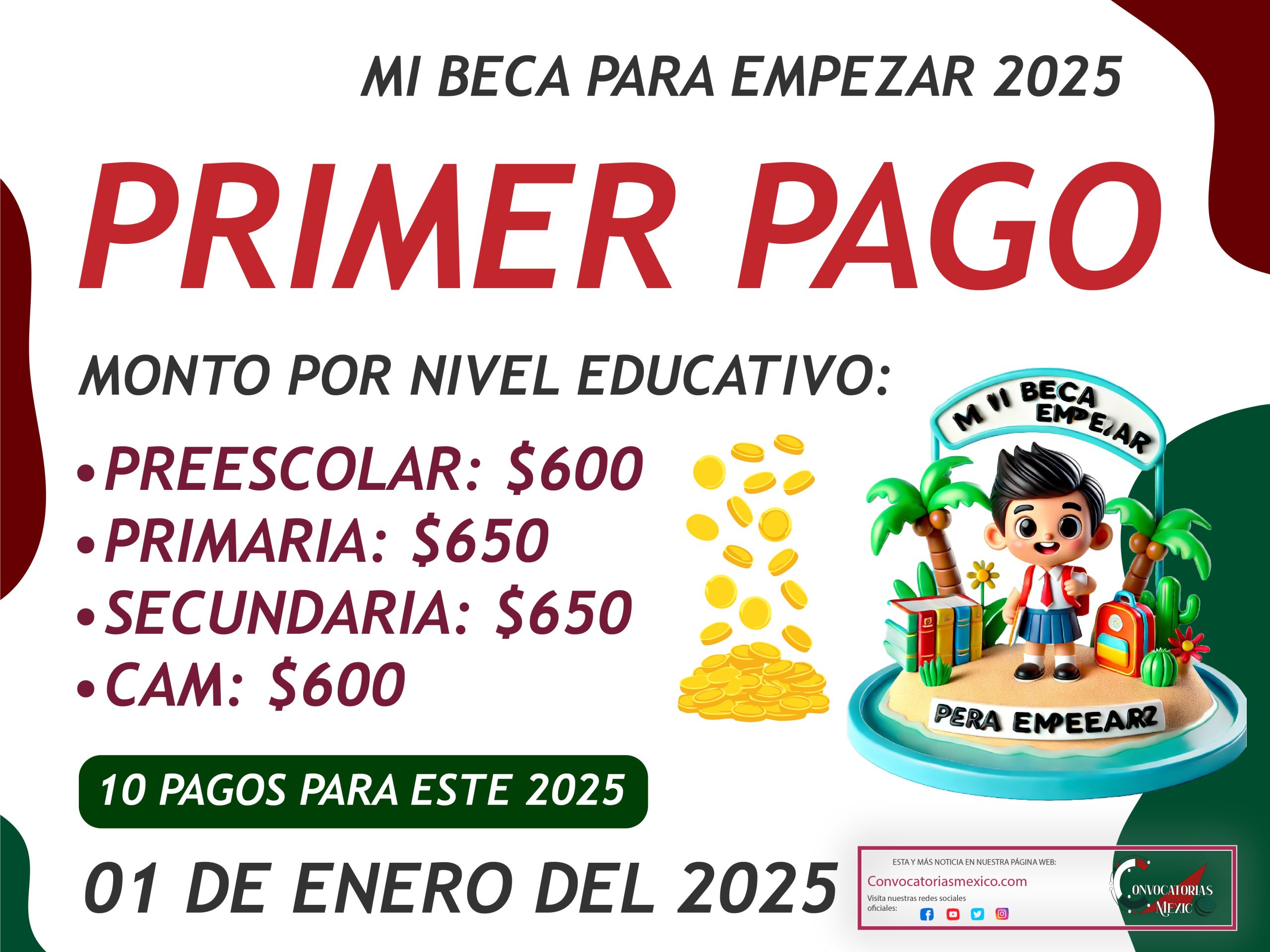 ¿Cuándo será el primer pago de Mi Beca para Empezar en 2025? ¿Habrá aumento?