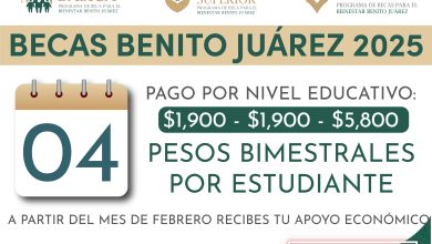 Comienzan pagos $1,900 + $1,900 + $5,800 pesos de la Beca Benito Juárez 2025