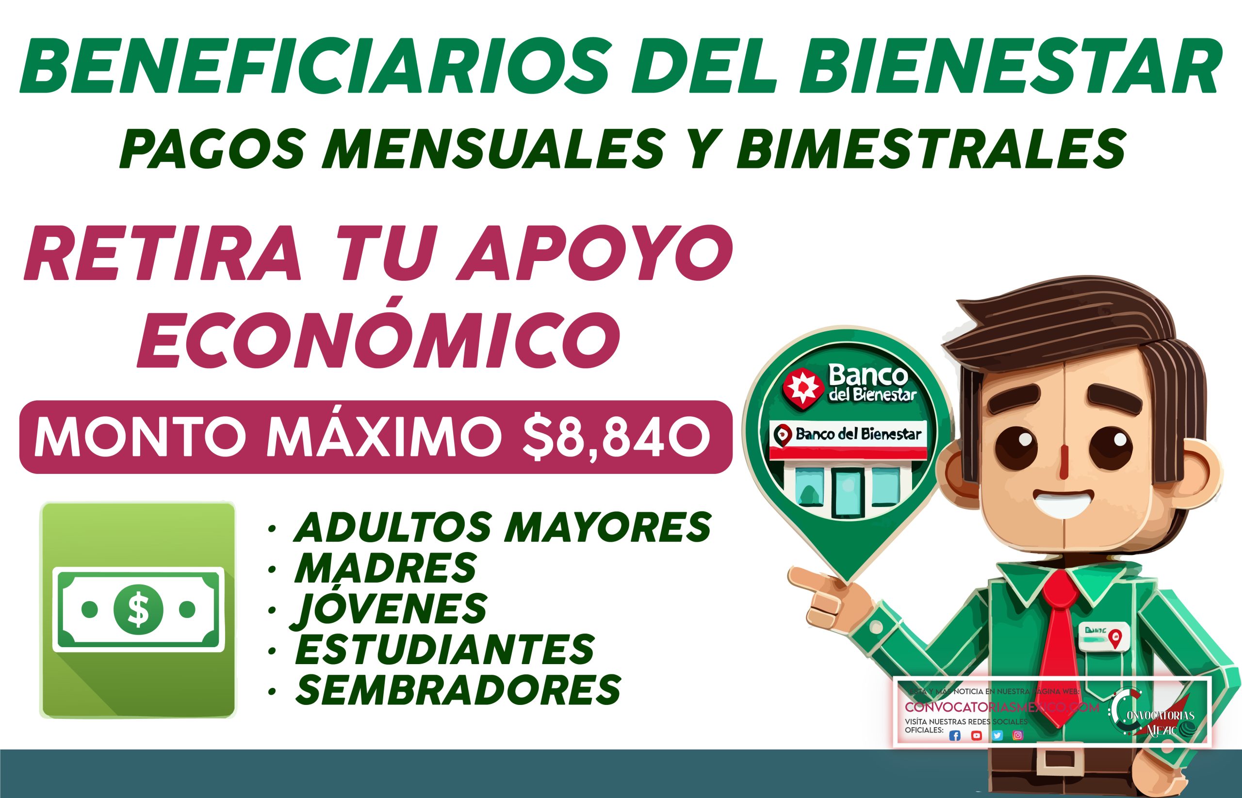 Tu apoyo económico más cerca que nunca ubica las sucursales del Banco del Bienestar