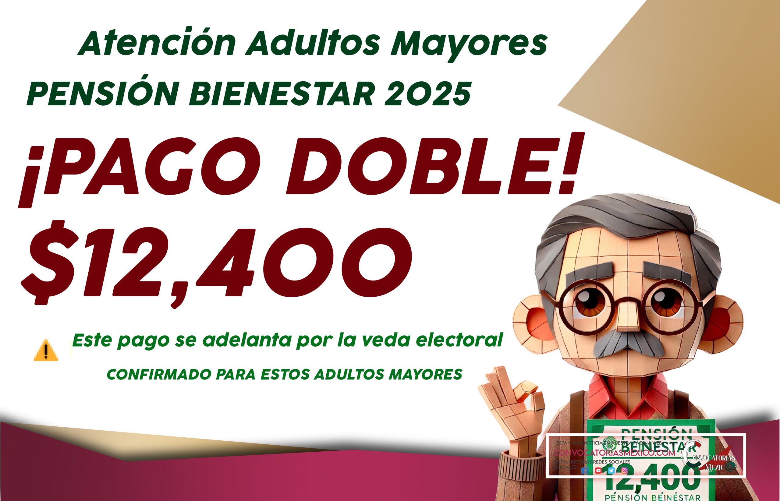 ¡CONFIRMADO PAGO DOBLE 12,400! Estos adultos mayores reciben depósito doble de la Pensión Bienestar 2025