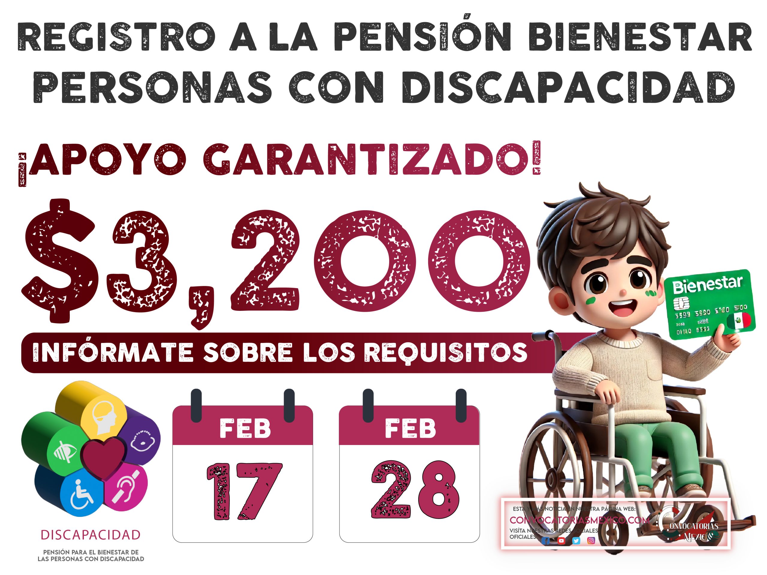 $3,200 pesos del 17 al 28 de febrero Registro del 17 al 28 de febrero a la Pensión Bienestar para las Personas con Discapacidad 2025