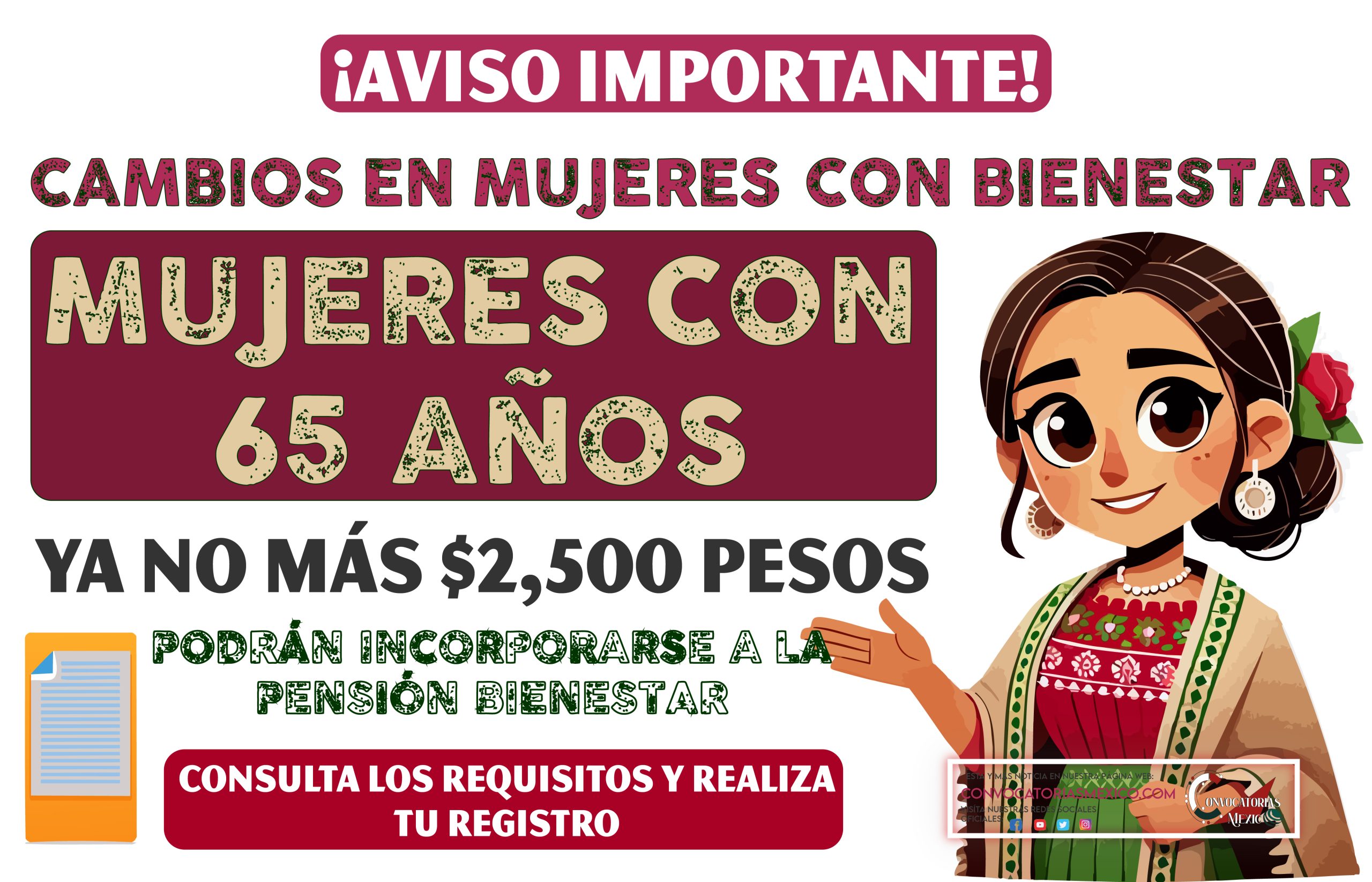 Ya no más $2,500 ahora recibes $6,200 pesos de la Pensión Bienestar 2025