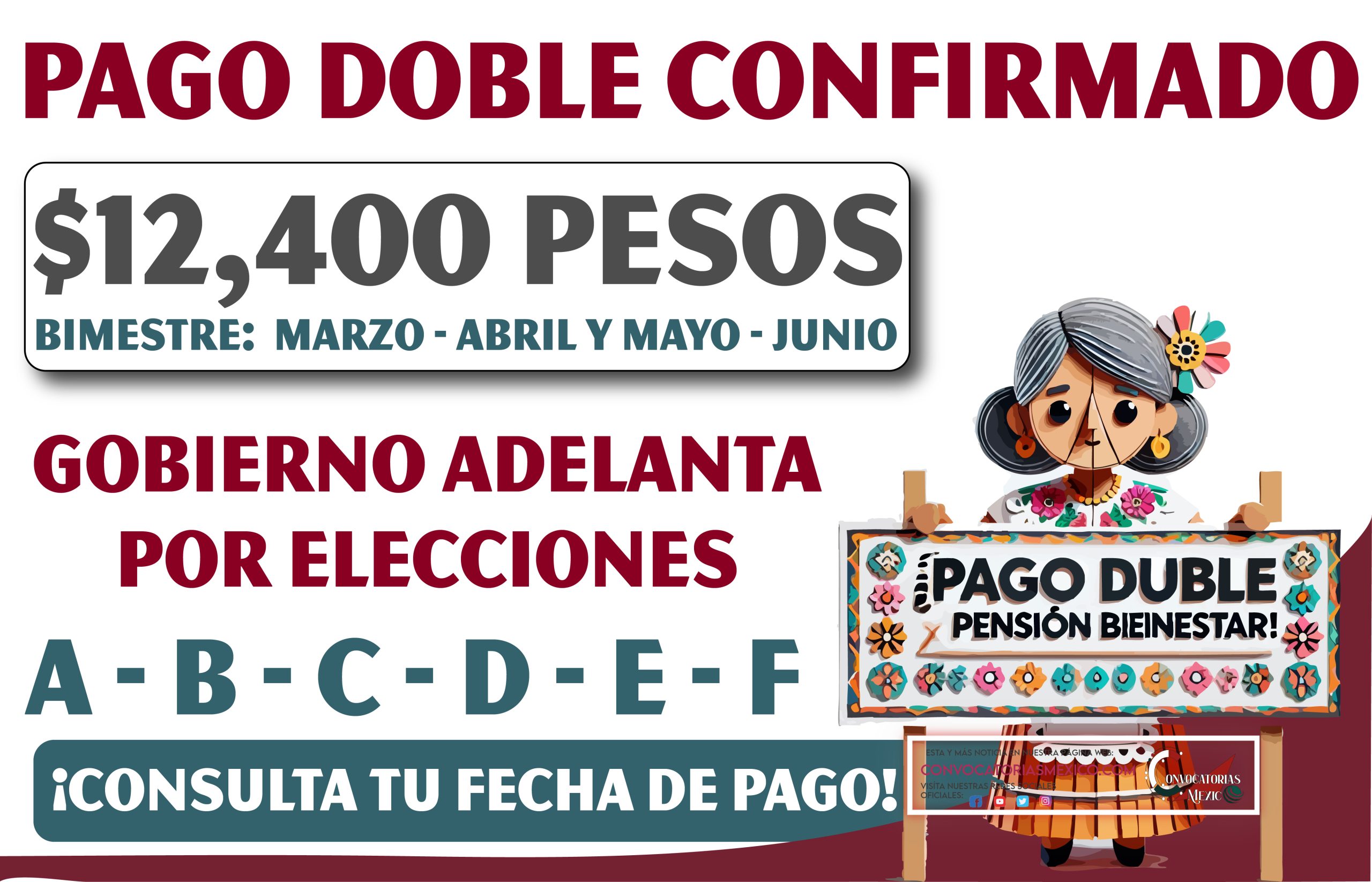 A - B - C - D -E $12,400 Confirmado Pago Adelantado por elecciones para la Pensión Bienestar 2025