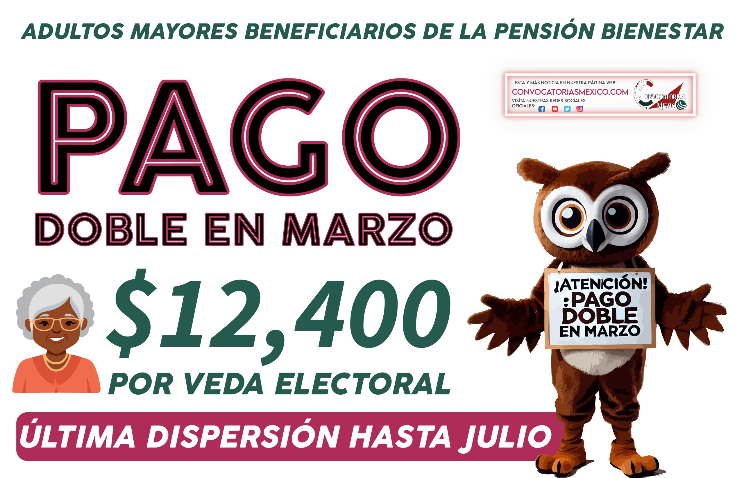 ¿Que pasará si recibes pago doble en marzo de la Pensión Bienestar 2025?