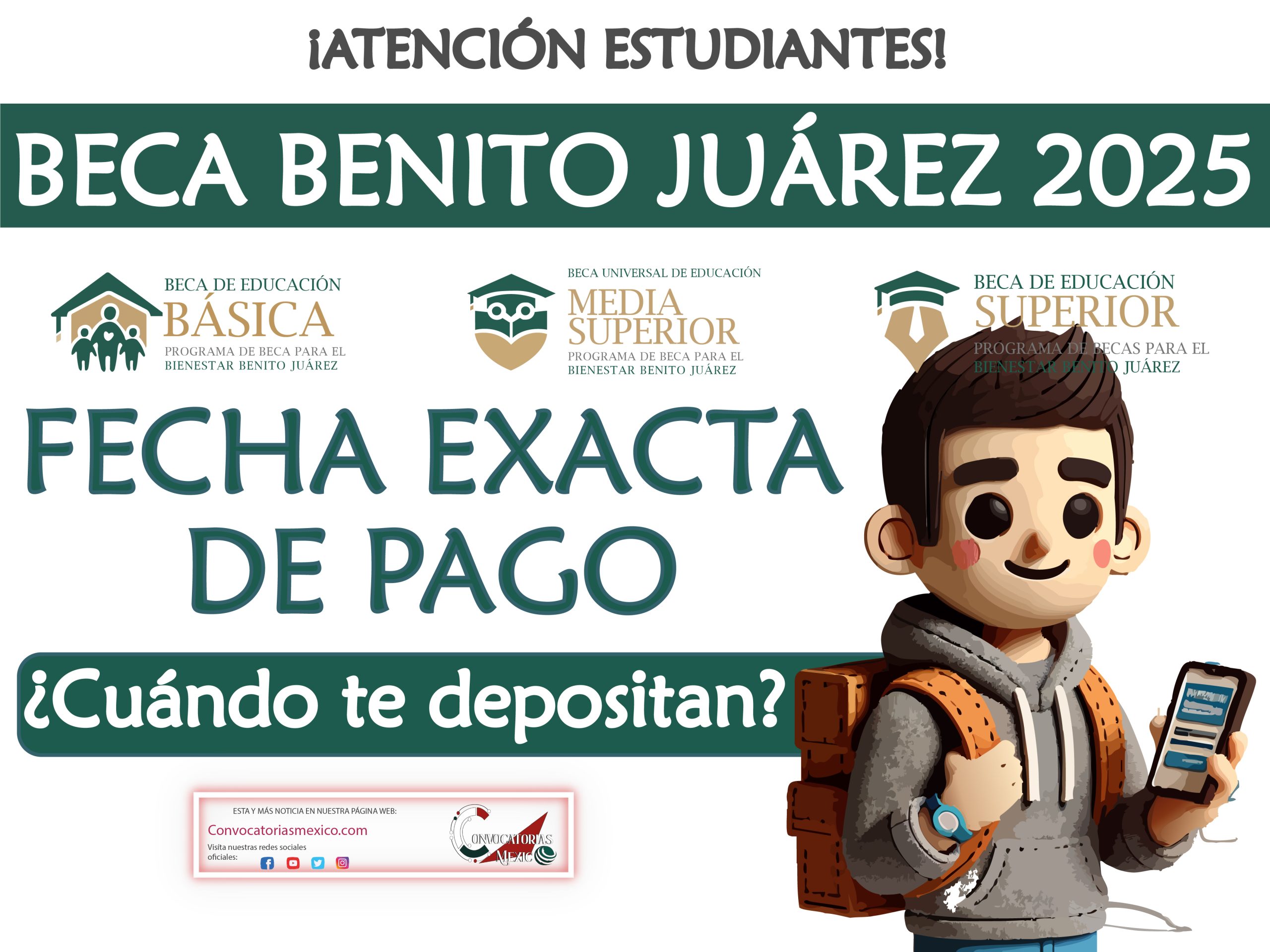 ¡Fecha exacta de pago! Estudiantes beneficiarios de la Beca Benito Juárez 2025