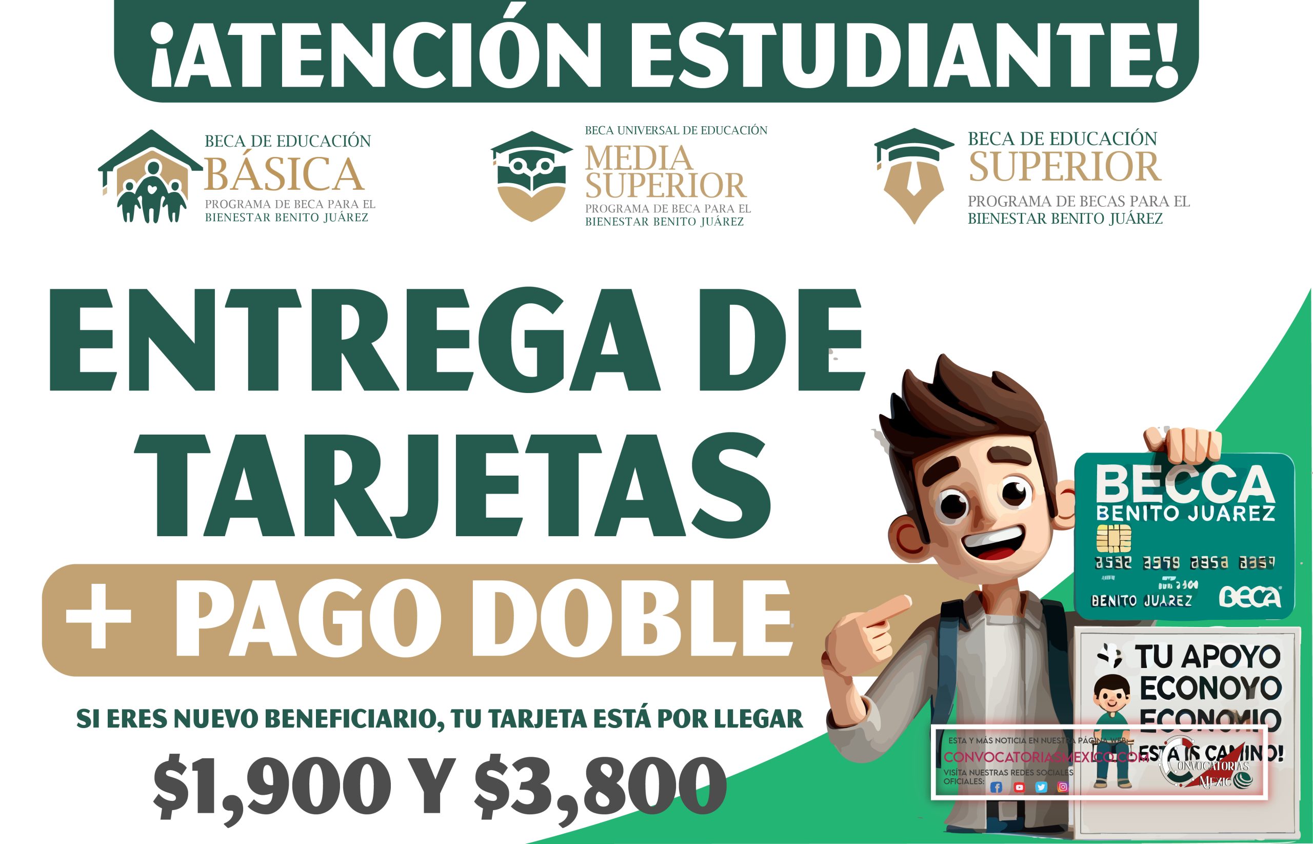 Entrega de Tarjetas + Pago doble para alumnos beneficiarios de la Beca Benito Juárez 2025