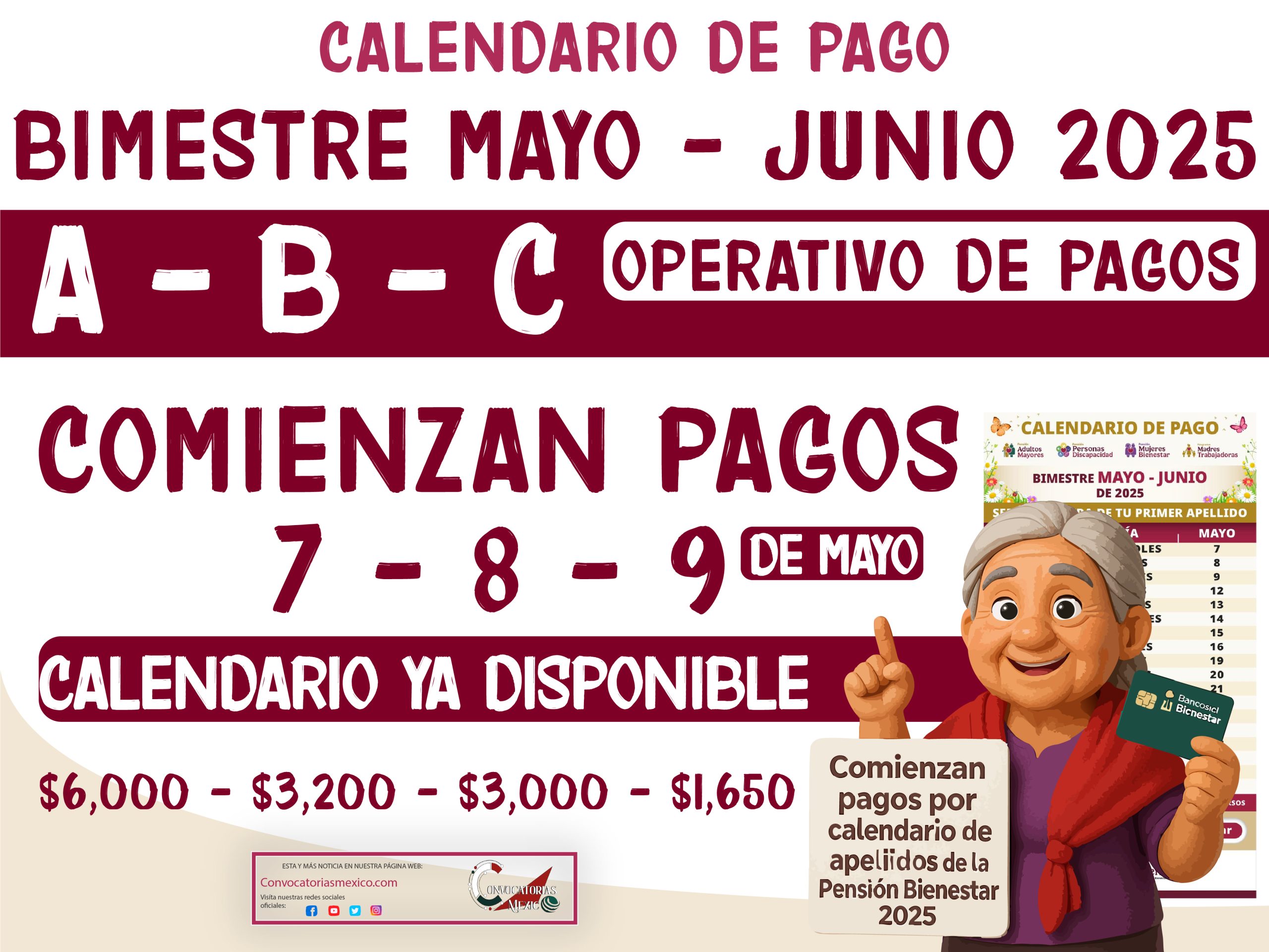 ¡OFICIAL! Letras A - B - C Ya cobran esta semana $6,200 de la Pensión Bienestar 2025