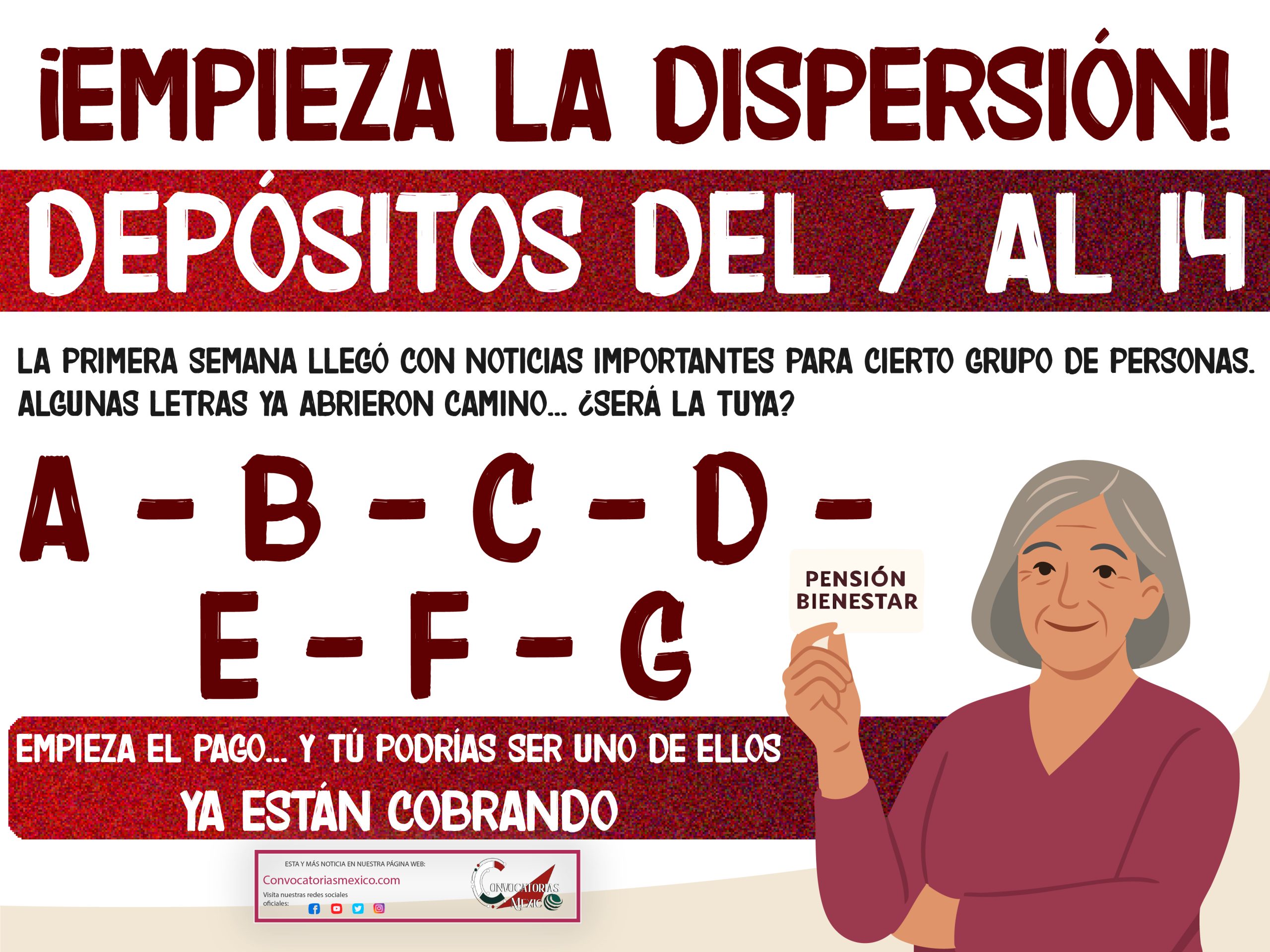 Del 7 al 14 de mayo pagos de los programas del bienesta por apellidos