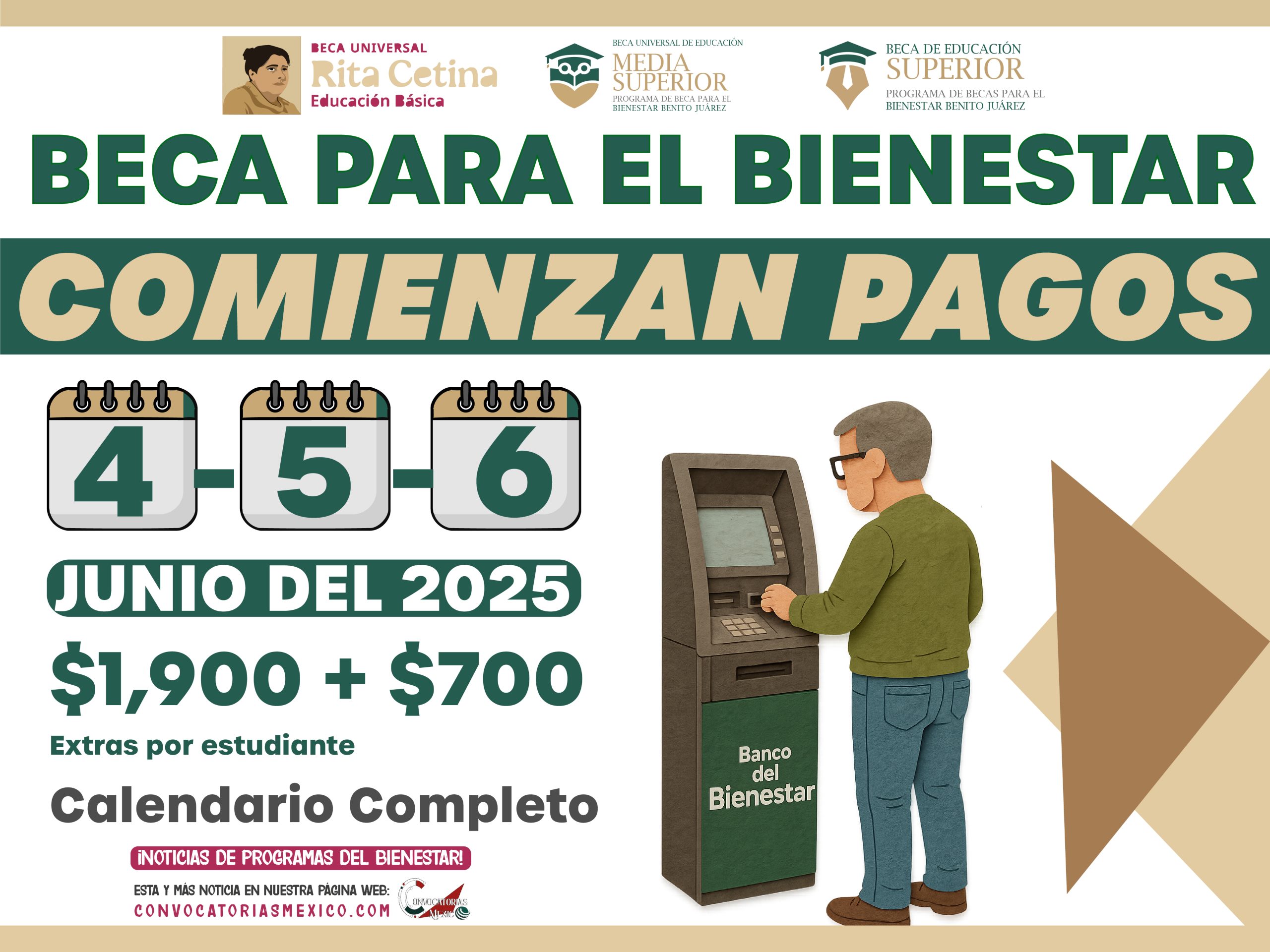 ¿Quienes reciben el pago el 4, 5 y 6 de junio de la Beca Benito Juárez y Rita Cetina?