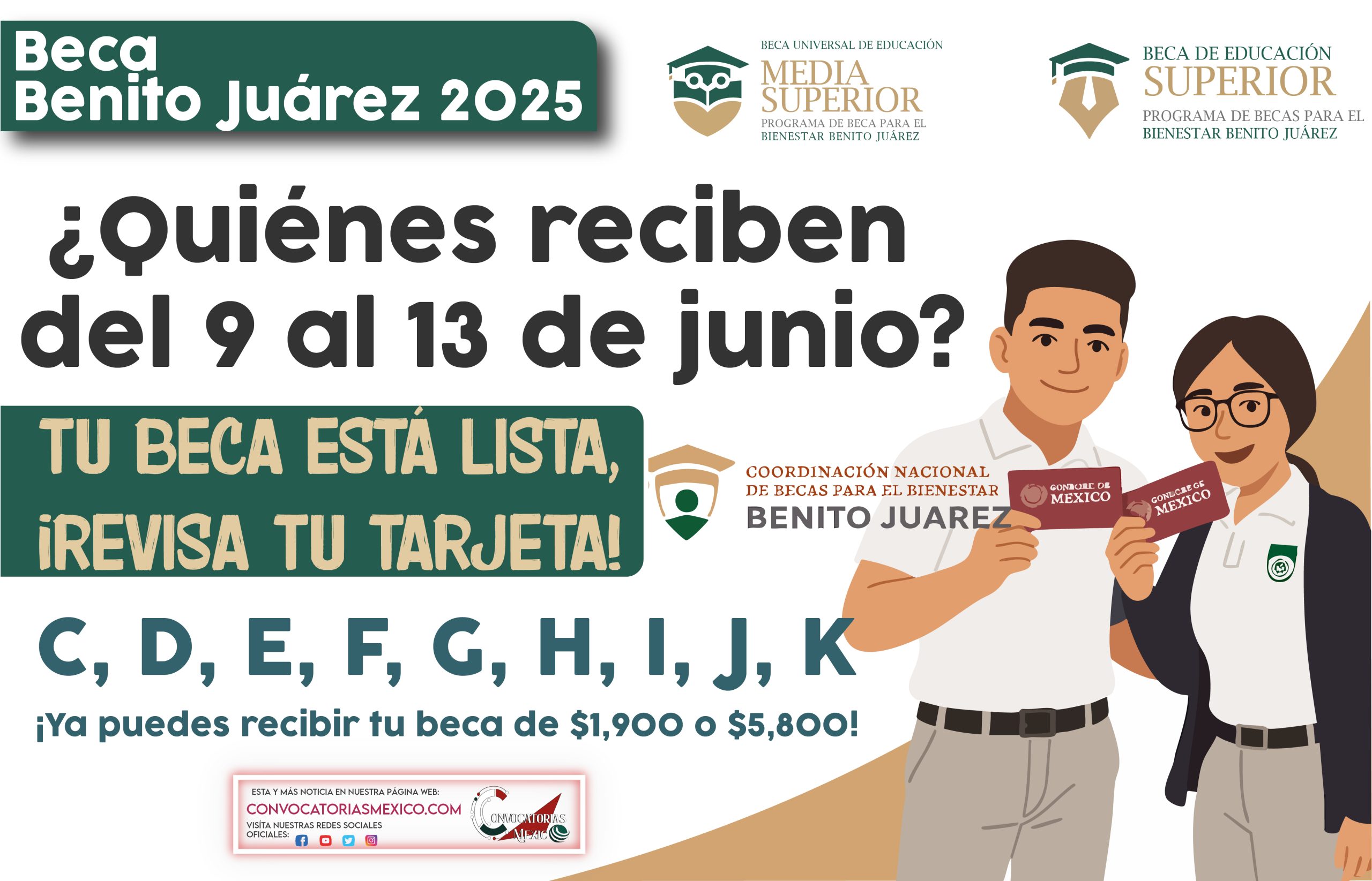 Si tu apellido empieza con C, D, E, F, G, H, I, J o K ¡Ya puedes recibir tu beca de $1,900 o $5,800!