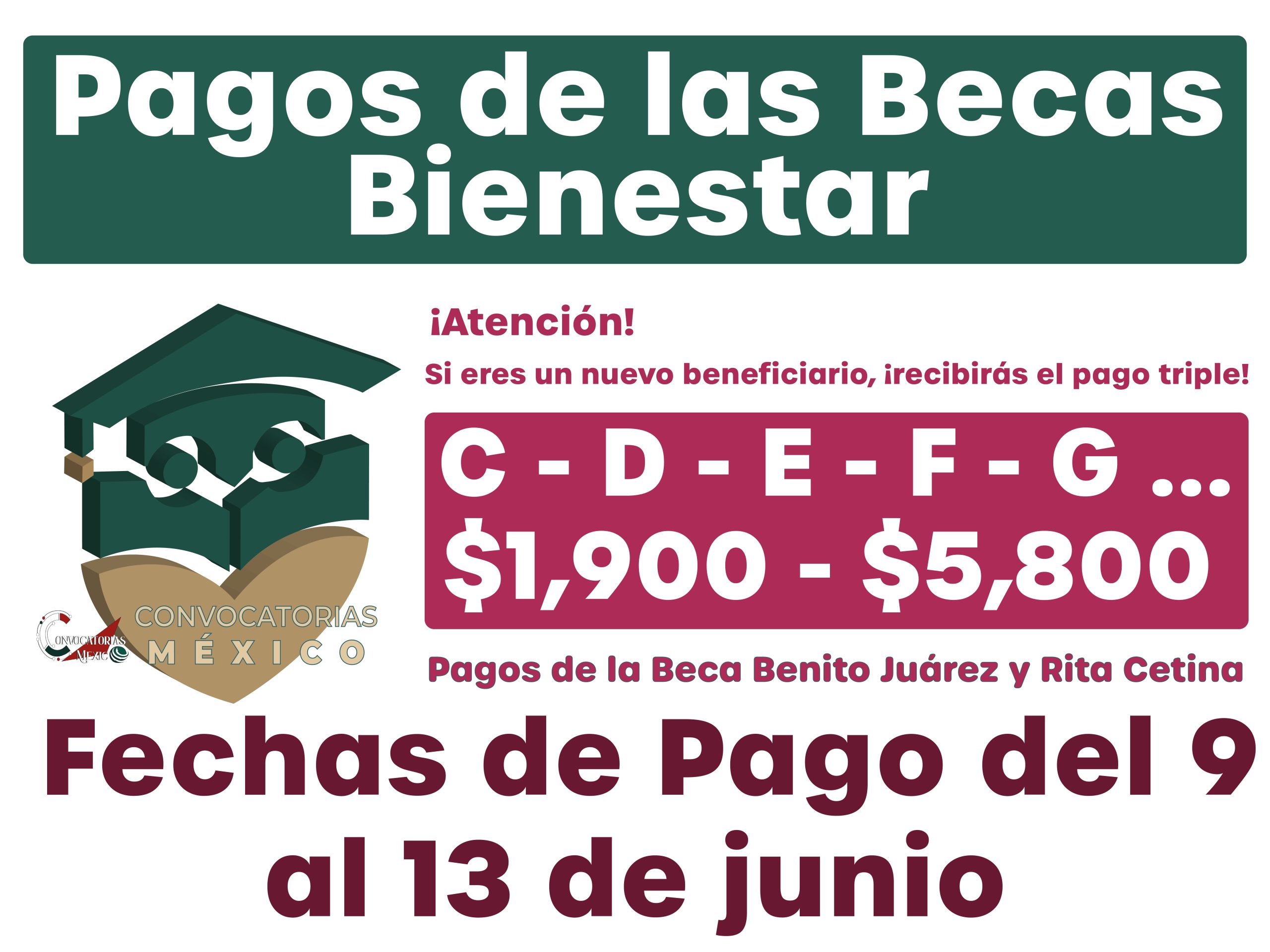 ¿Te toca cobrar? Aquí te decimos quiénes recibirán su apoyo esta semana la Beca Benito Juárez y Rita Cetina