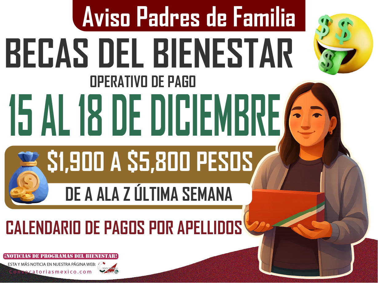 15 al 18 de diciembre últimos pagos de las Becas del Bienestar 2025
