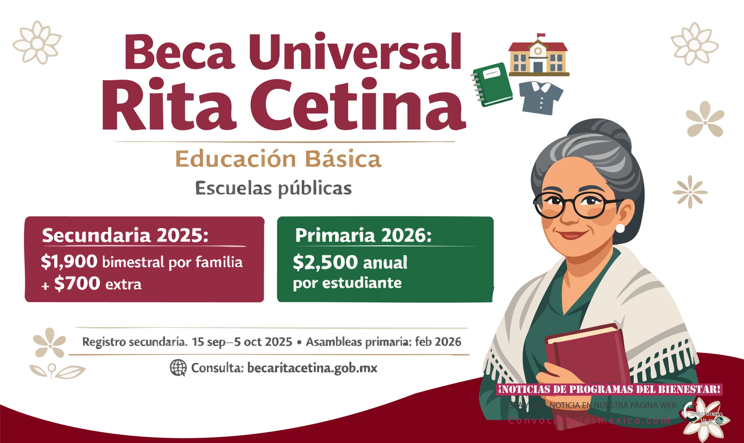 $1,900 + $2500 Familias de CONTINUIDAD con estudiantes de primaria de NUEVO INGRESO Rita Cetina