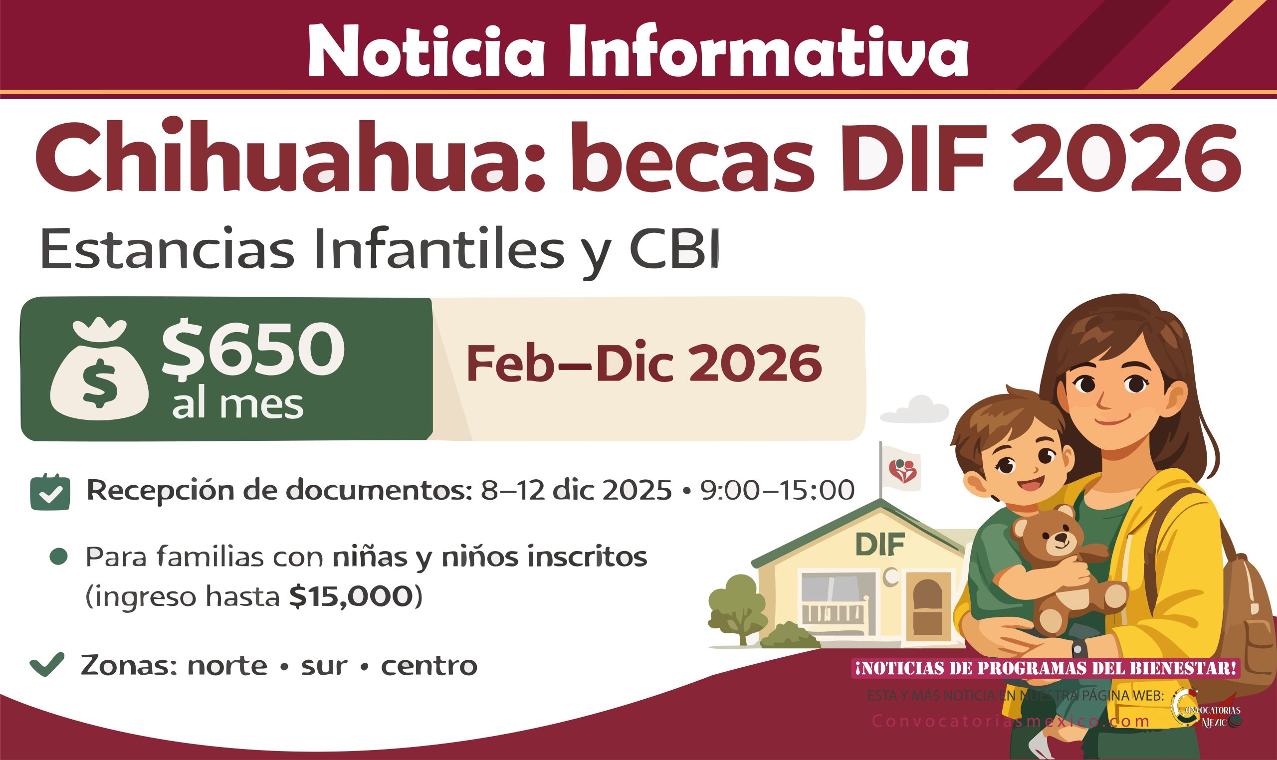 Estancias Infantiles y Centros de Bienestar Infantil: apoyo mensual de febrero a diciembre 2026