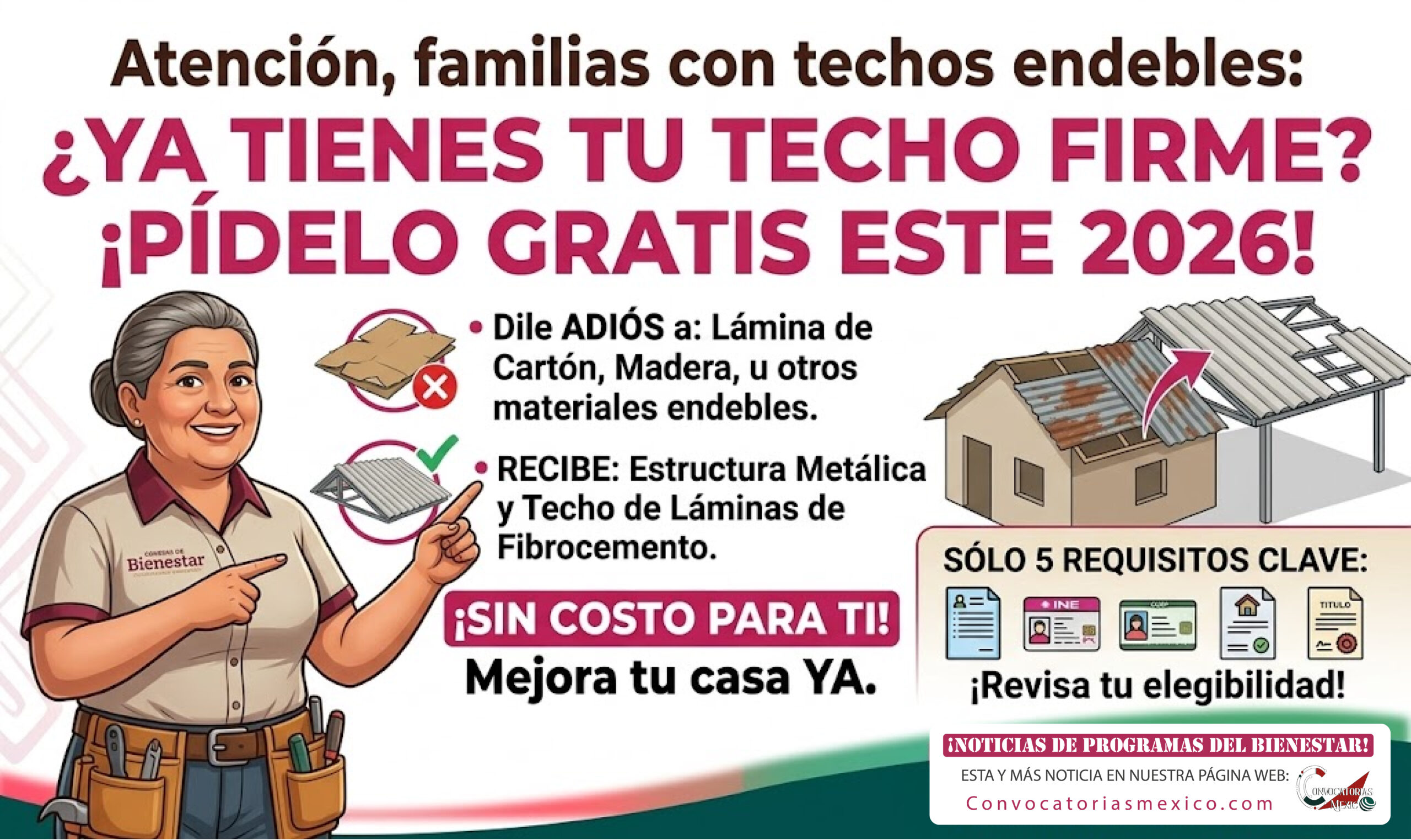 Techos Firmes para el Mejoramiento de la Vivienda 2026